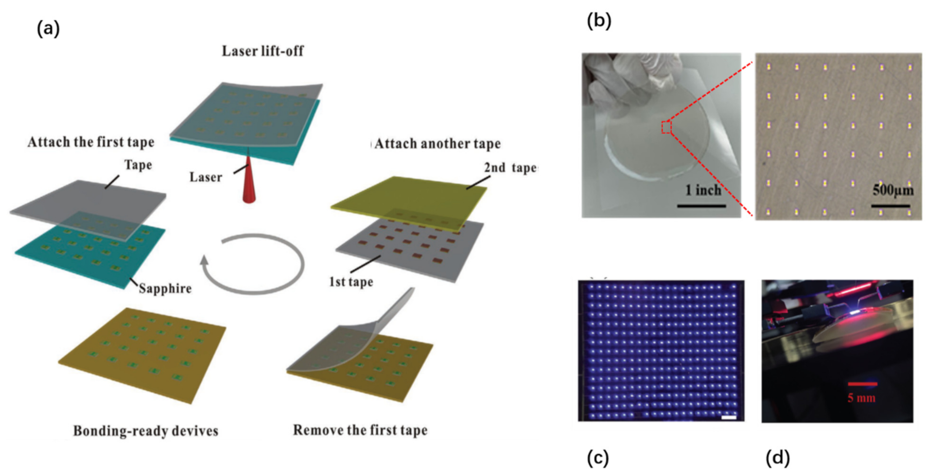 Nanomaterials 11 00842 g017 Nanomaterials 11 00842 g017