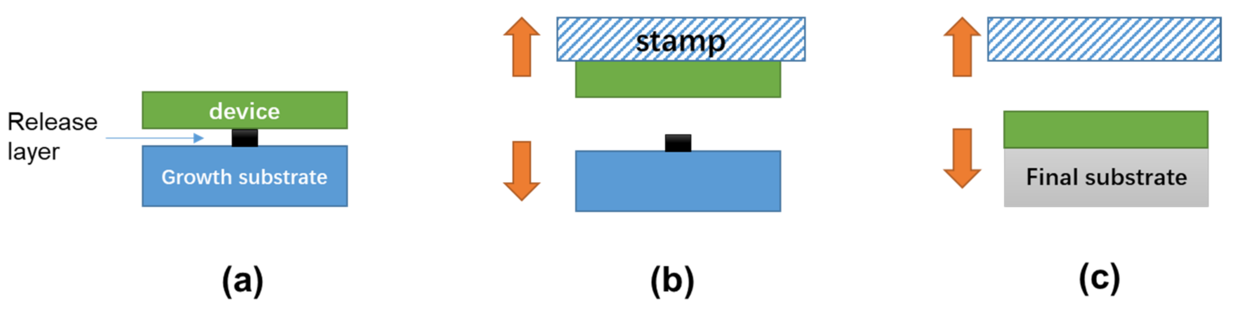 Nanomaterials 11 00842 g019 Nanomaterials 11 00842 g019