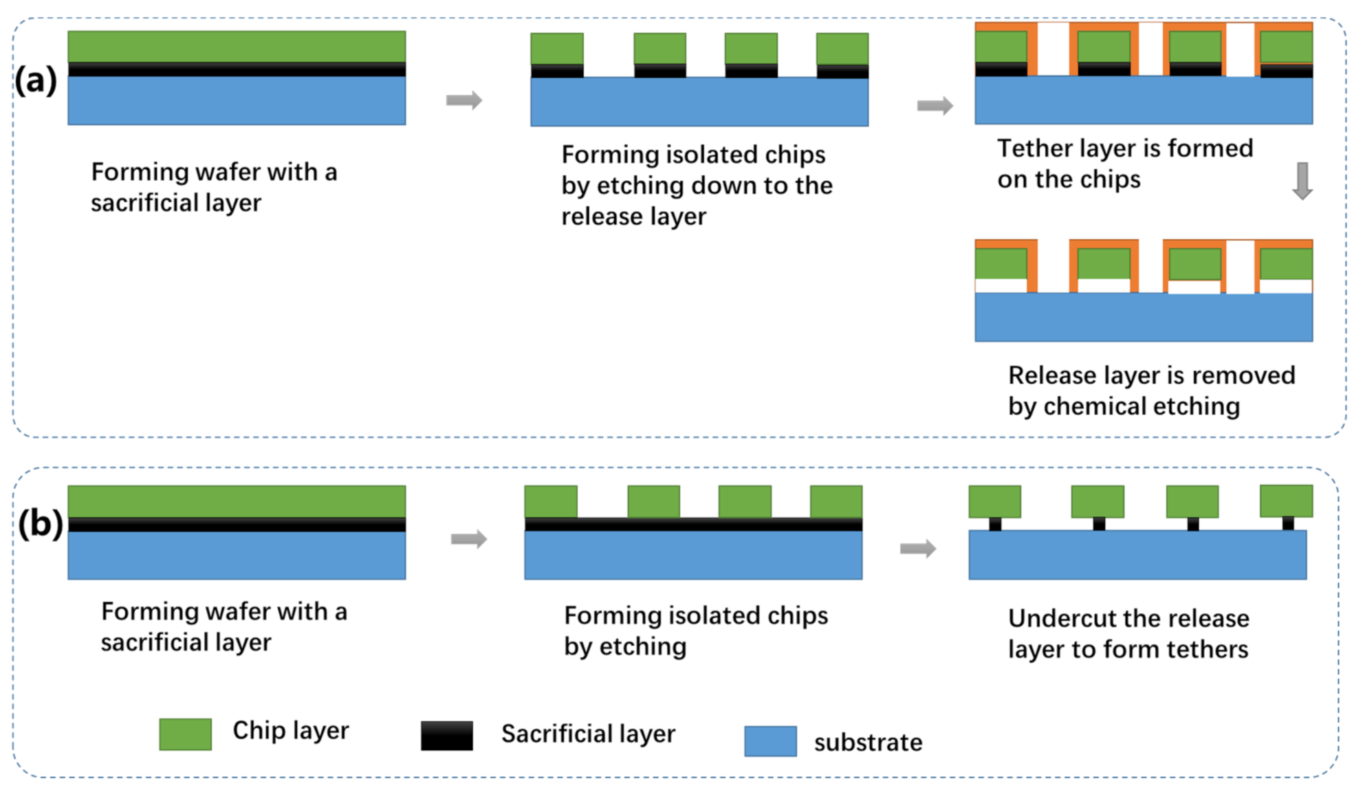 Nanomaterials 11 00842 g020 Nanomaterials 11 00842 g020