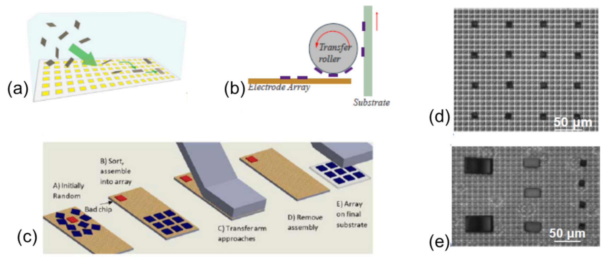 Nanomaterials 11 00842 g028 Nanomaterials 11 00842 g028