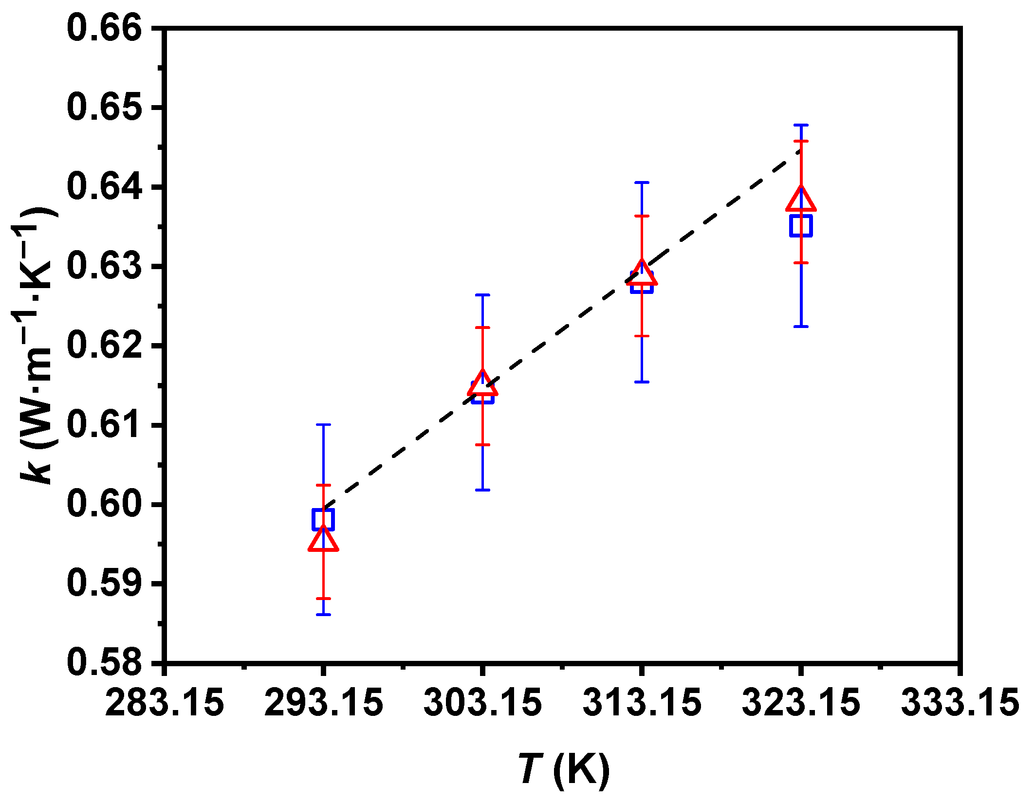 Nanomaterials 11 00844 g003 Nanomaterials 11 00844 g003