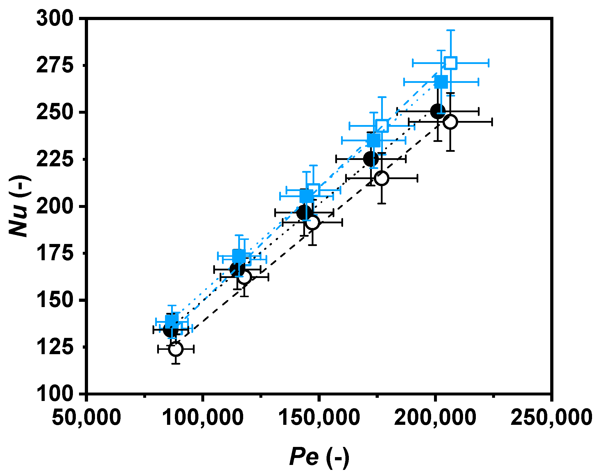 Nanomaterials 11 00844 g009 Nanomaterials 11 00844 g009