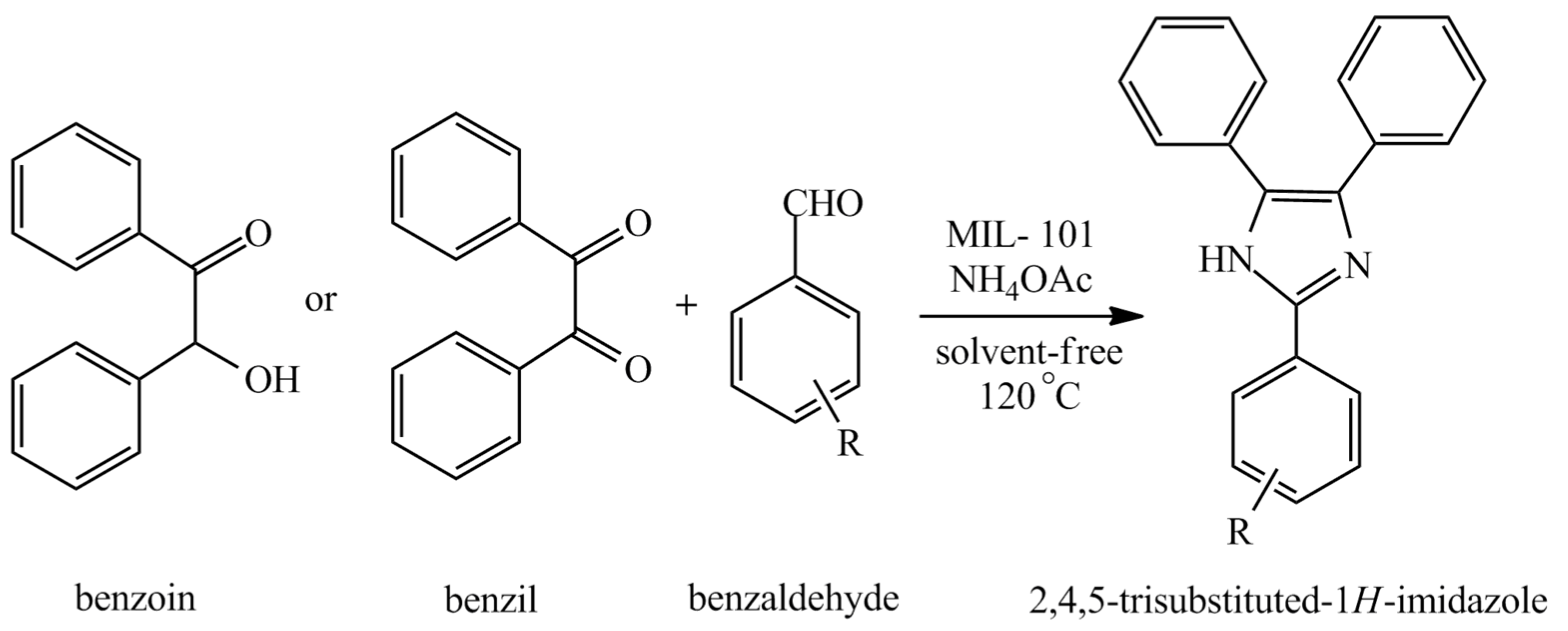 Nanomaterials 11 00845 sch001 Nanomaterials 11 00845 sch001