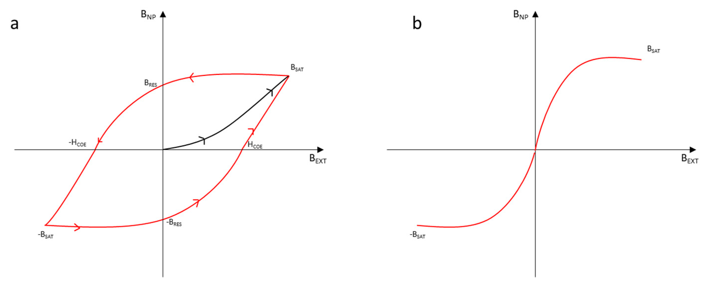 Nanomaterials 11 00848 g006 Nanomaterials 11 00848 g006
