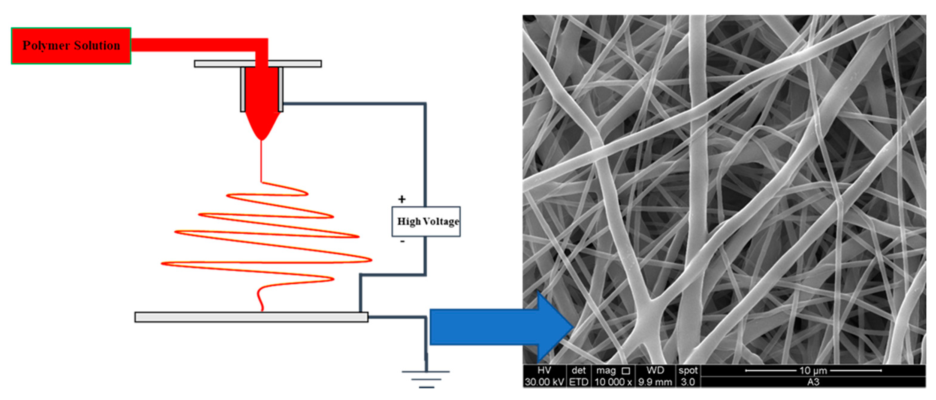Nanomaterials 11 00848 g013 Nanomaterials 11 00848 g013