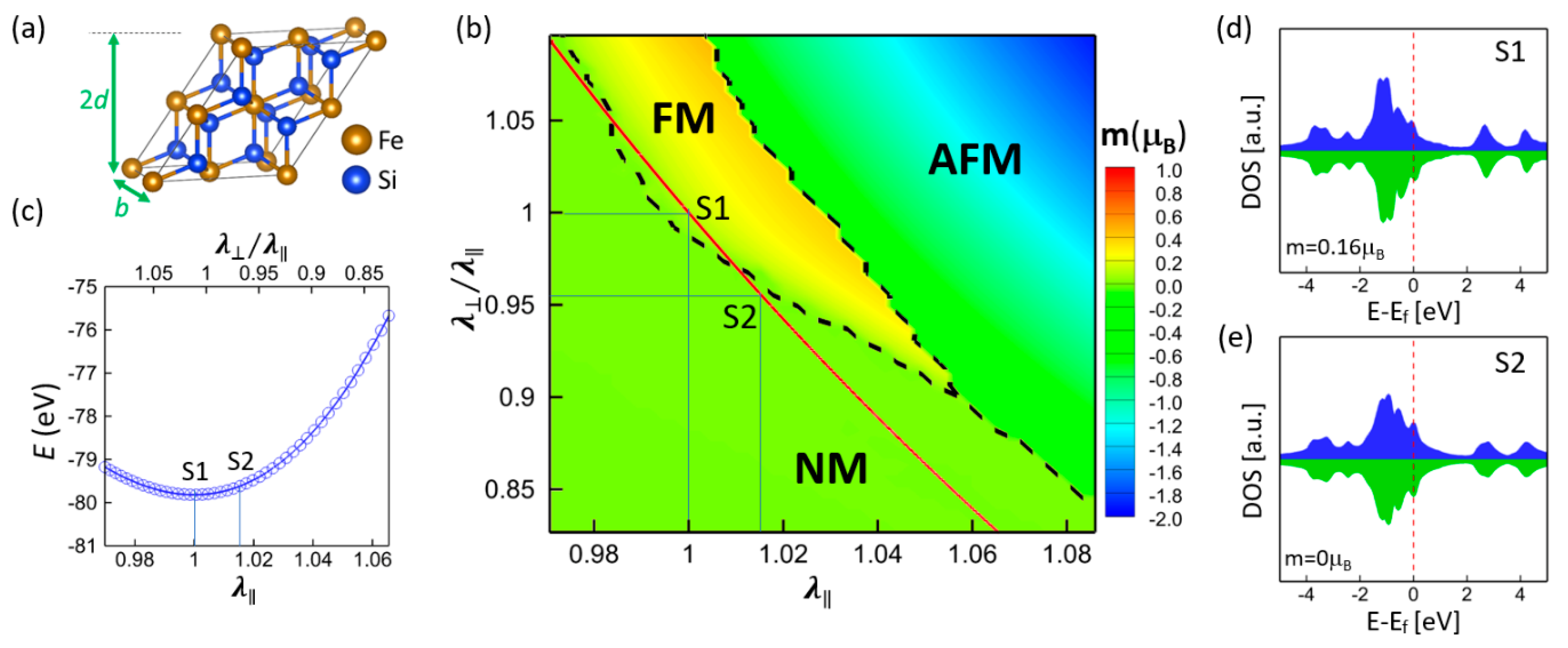 Nanomaterials 11 00849 g001