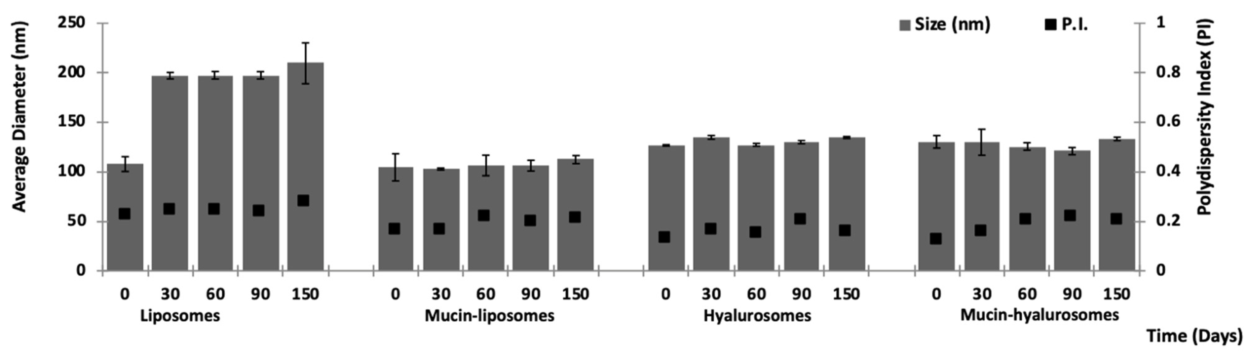 Nanomaterials 11 00850 g002 Nanomaterials 11 00850 g002