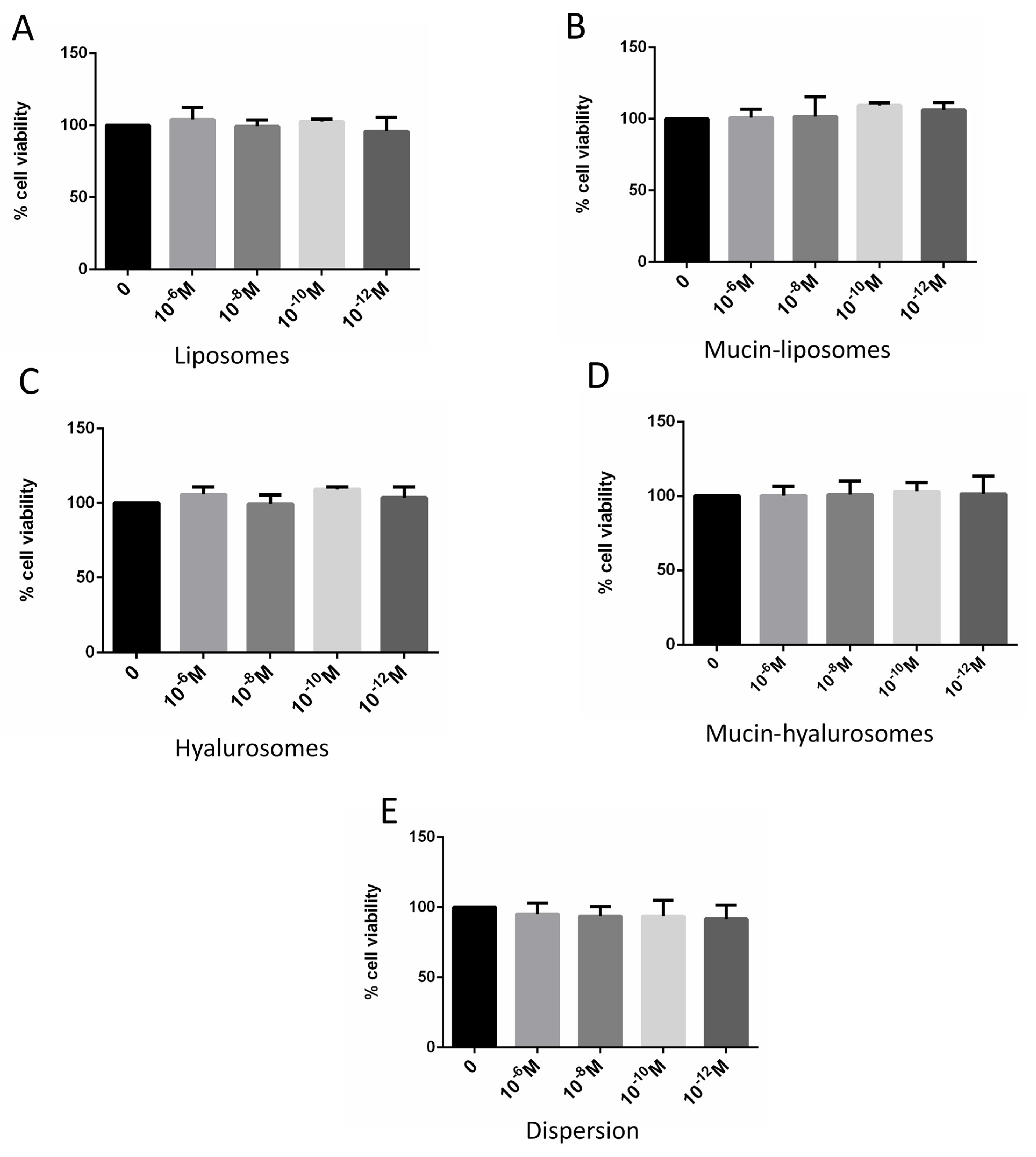 Nanomaterials 11 00850 g003 Nanomaterials 11 00850 g003