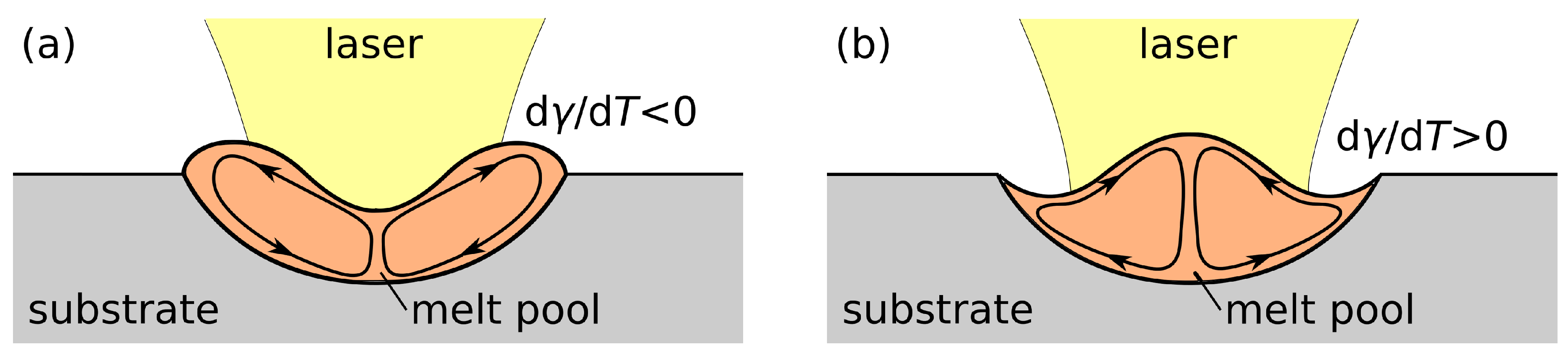 Nanomaterials 11 00855 g001 Nanomaterials 11 00855 g001