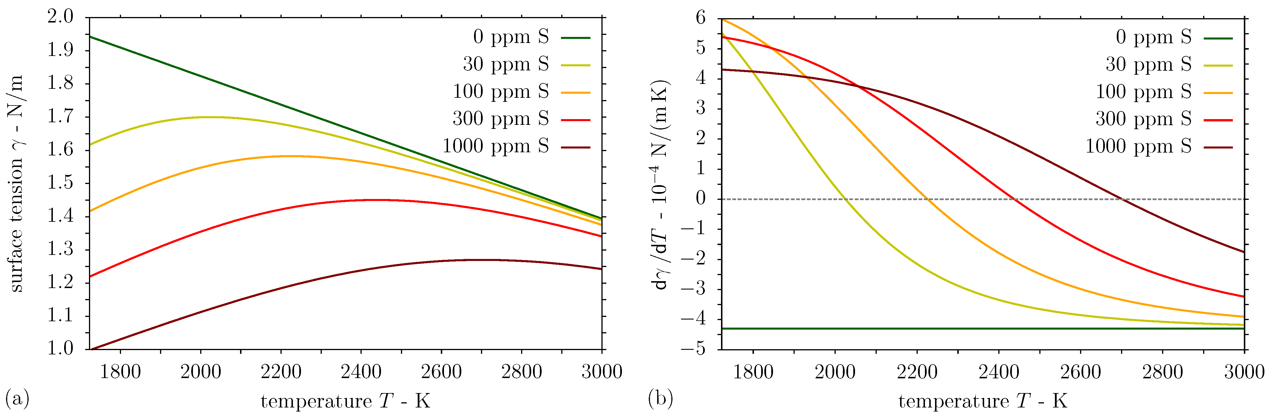 Nanomaterials 11 00855 g003 Nanomaterials 11 00855 g003
