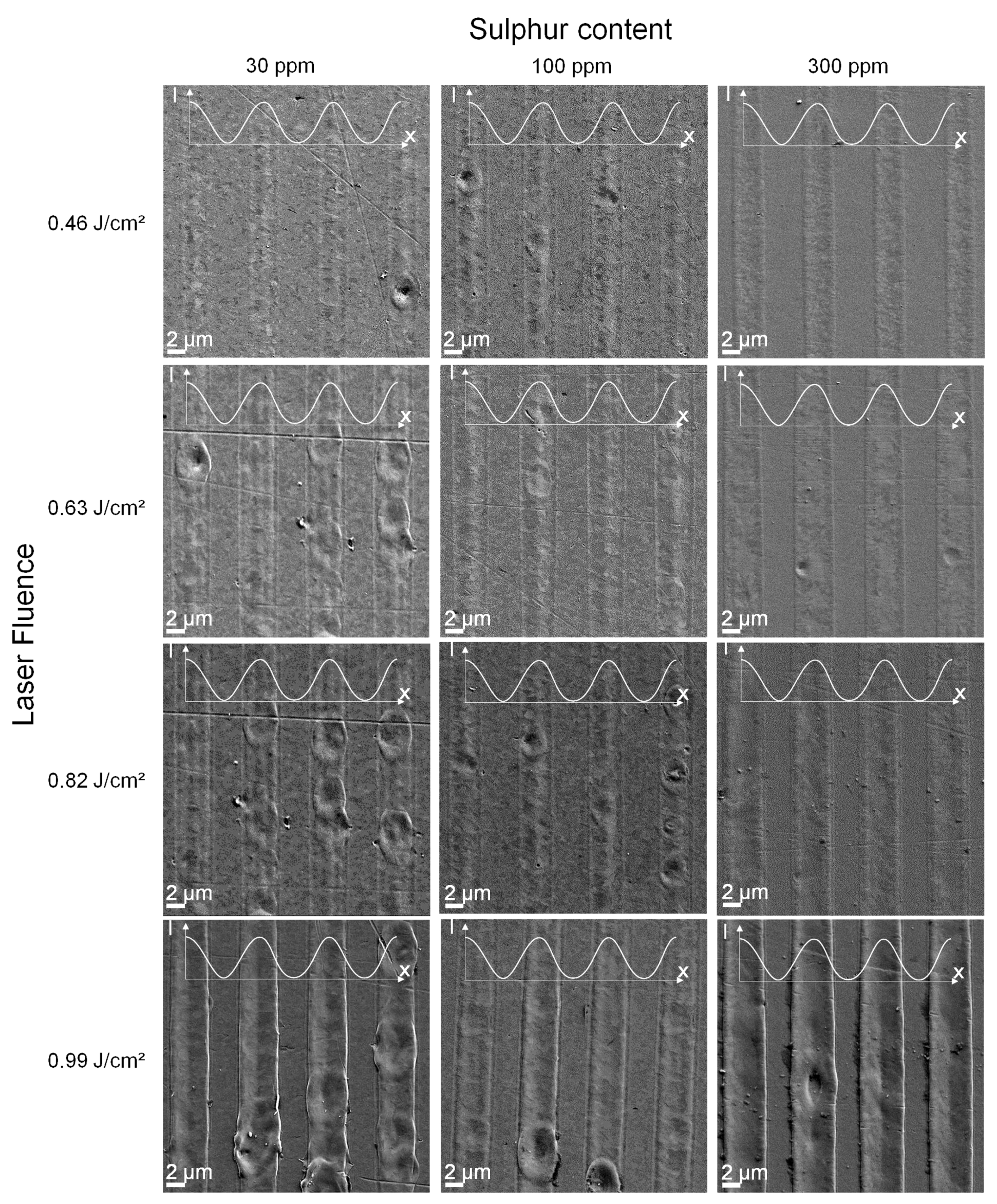 Nanomaterials 11 00855 g006 Nanomaterials 11 00855 g006