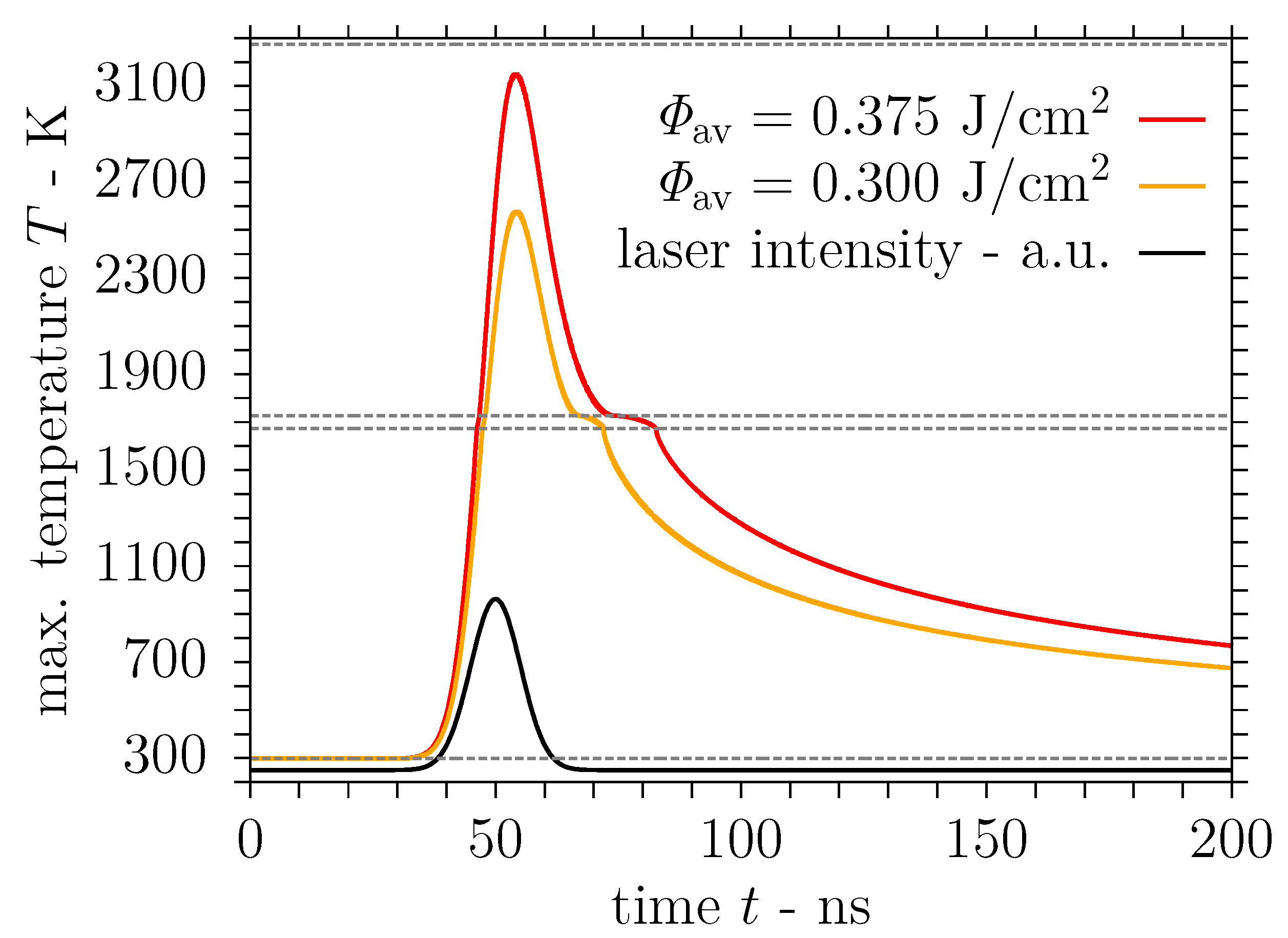 Nanomaterials 11 00855 g009 Nanomaterials 11 00855 g009