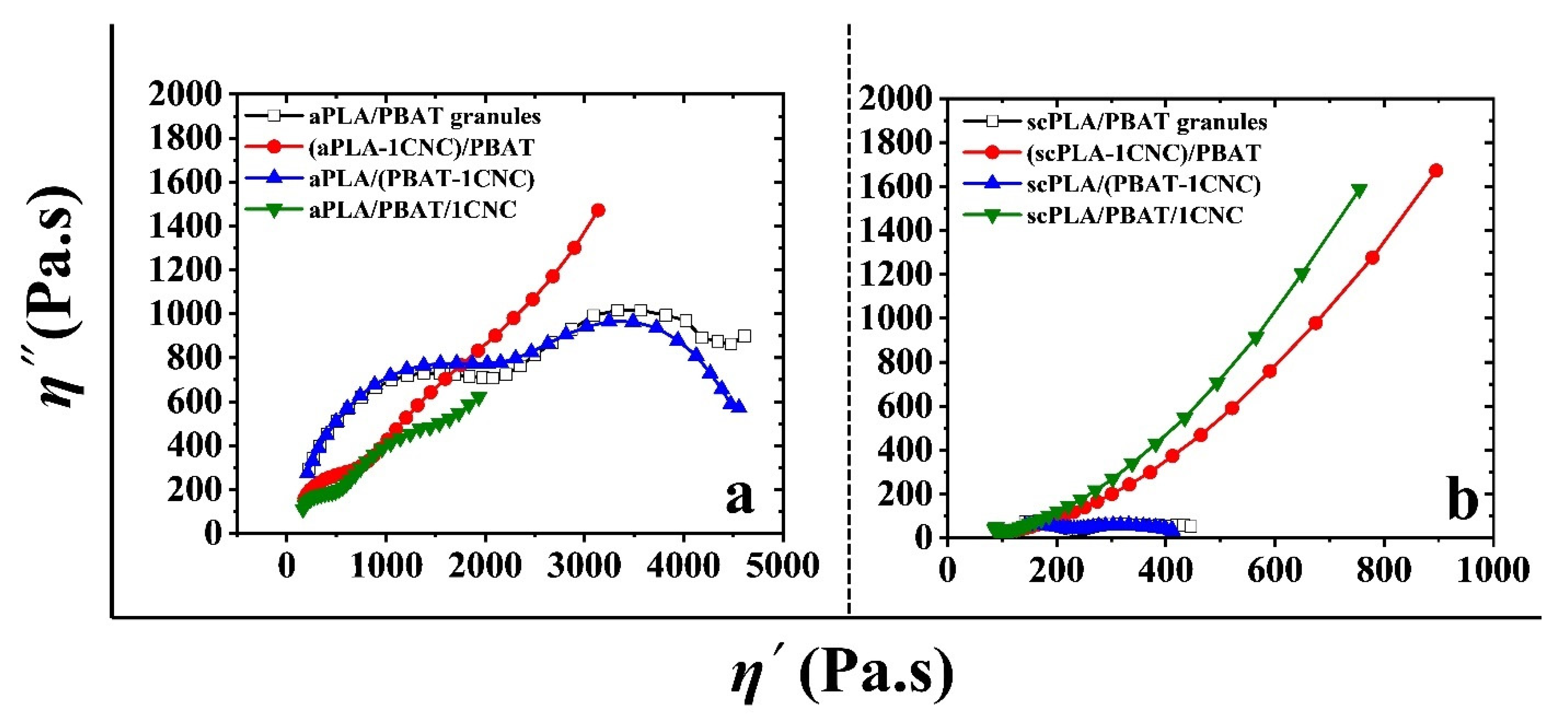 Nanomaterials 11 00857 g009 Nanomaterials 11 00857 g009