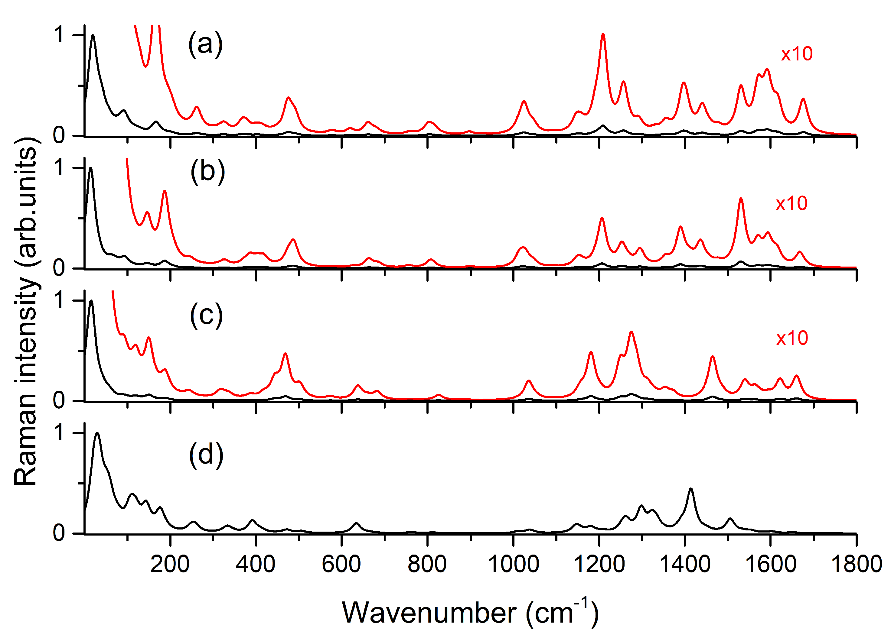 Nanomaterials 11 00860 g006 Nanomaterials 11 00860 g006