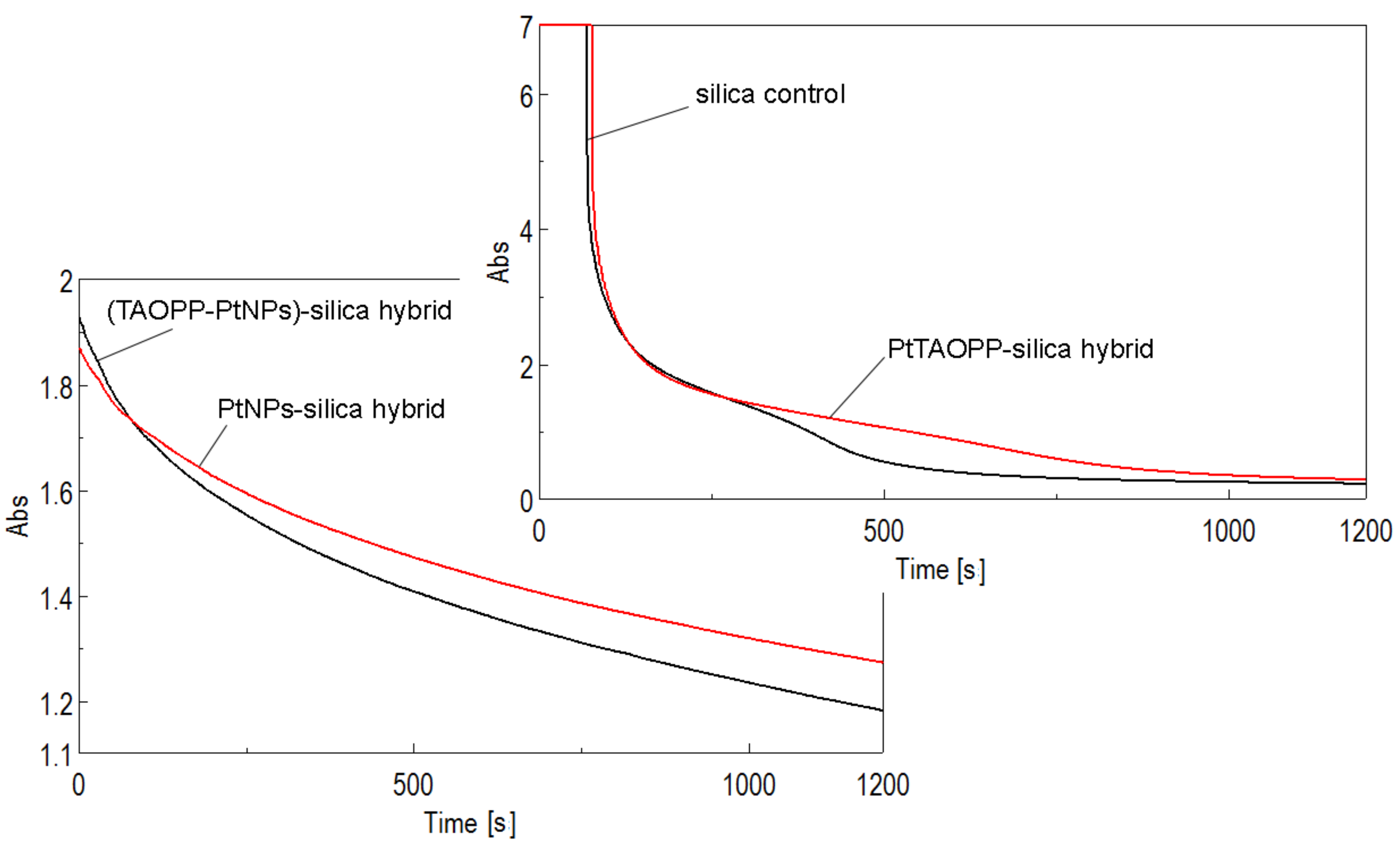 Nanomaterials 11 00863 g008 Nanomaterials 11 00863 g008