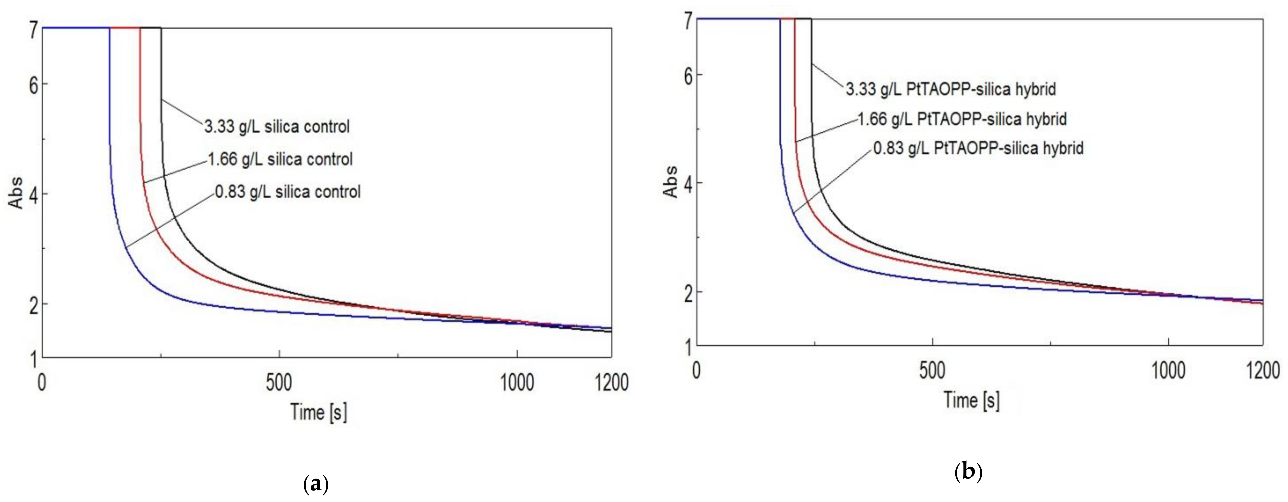 Nanomaterials 11 00863 g009a Nanomaterials 11 00863 g009a