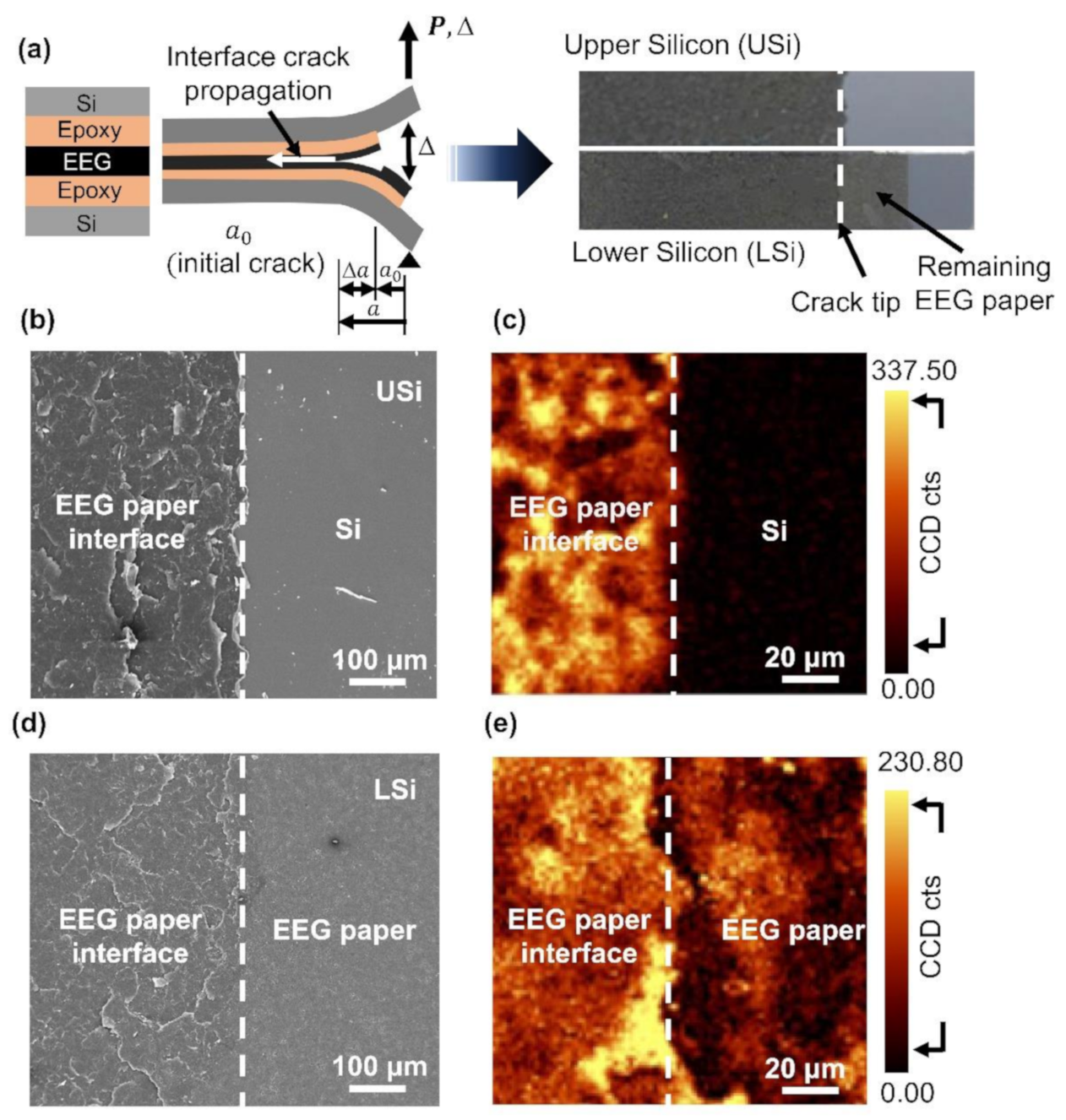 Nanomaterials 11 00865 g003 Nanomaterials 11 00865 g003