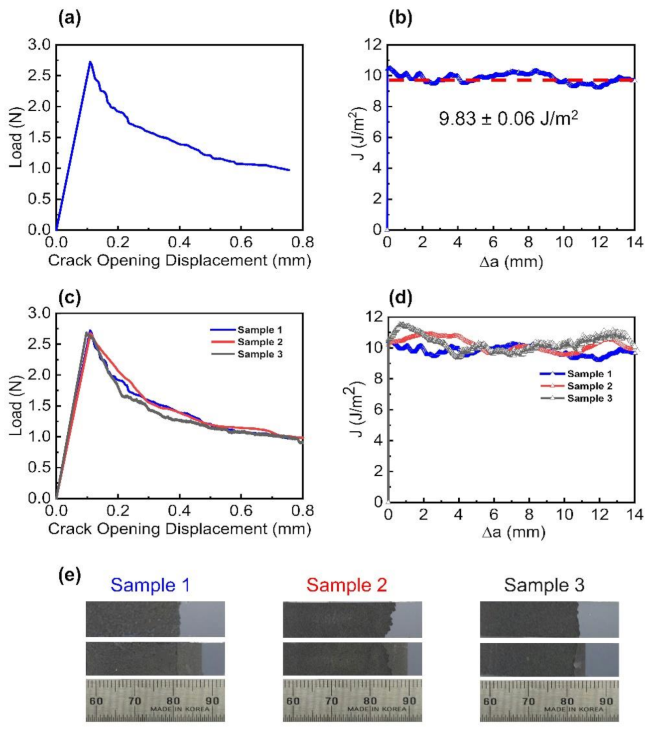 Nanomaterials 11 00865 g004 Nanomaterials 11 00865 g004