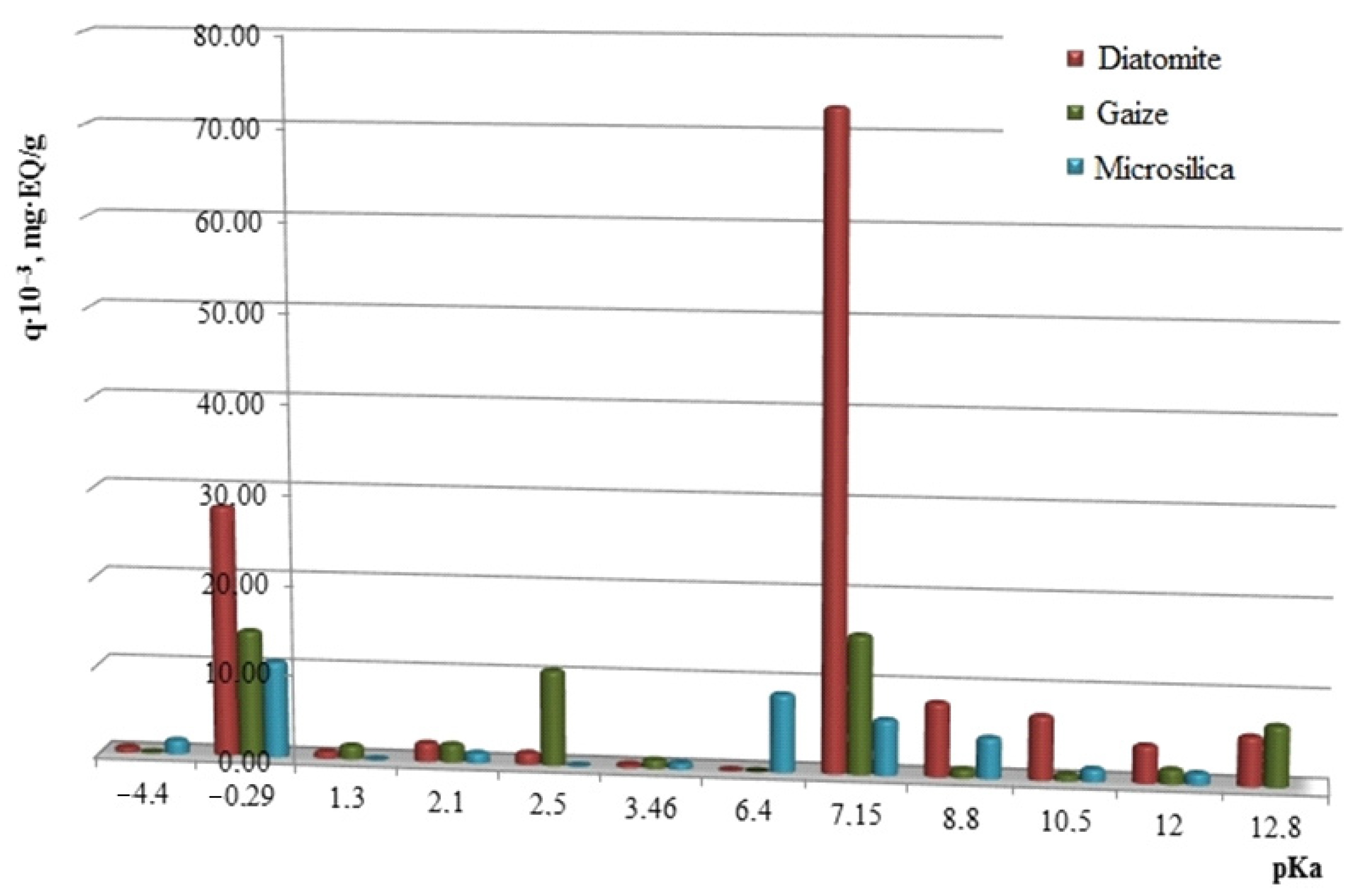 Nanomaterials 11 00866 g005 Nanomaterials 11 00866 g005
