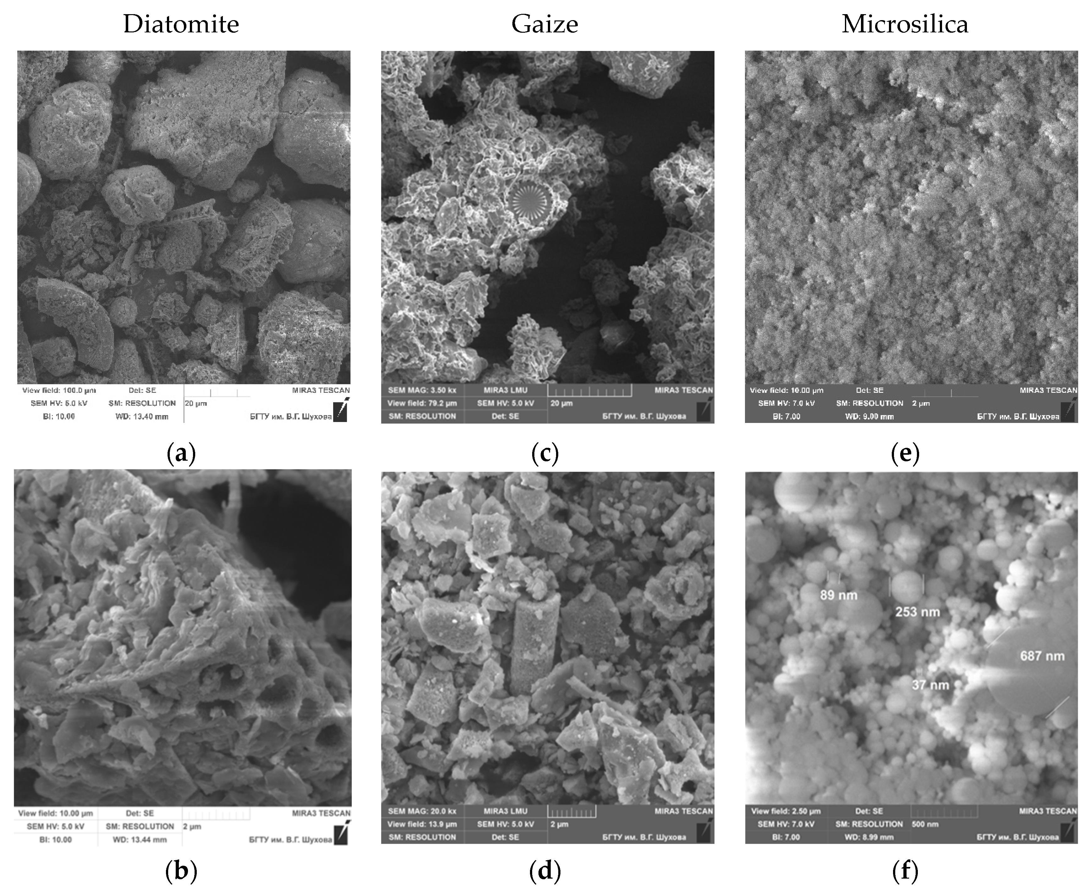 Nanomaterials 11 00866 g006 Nanomaterials 11 00866 g006