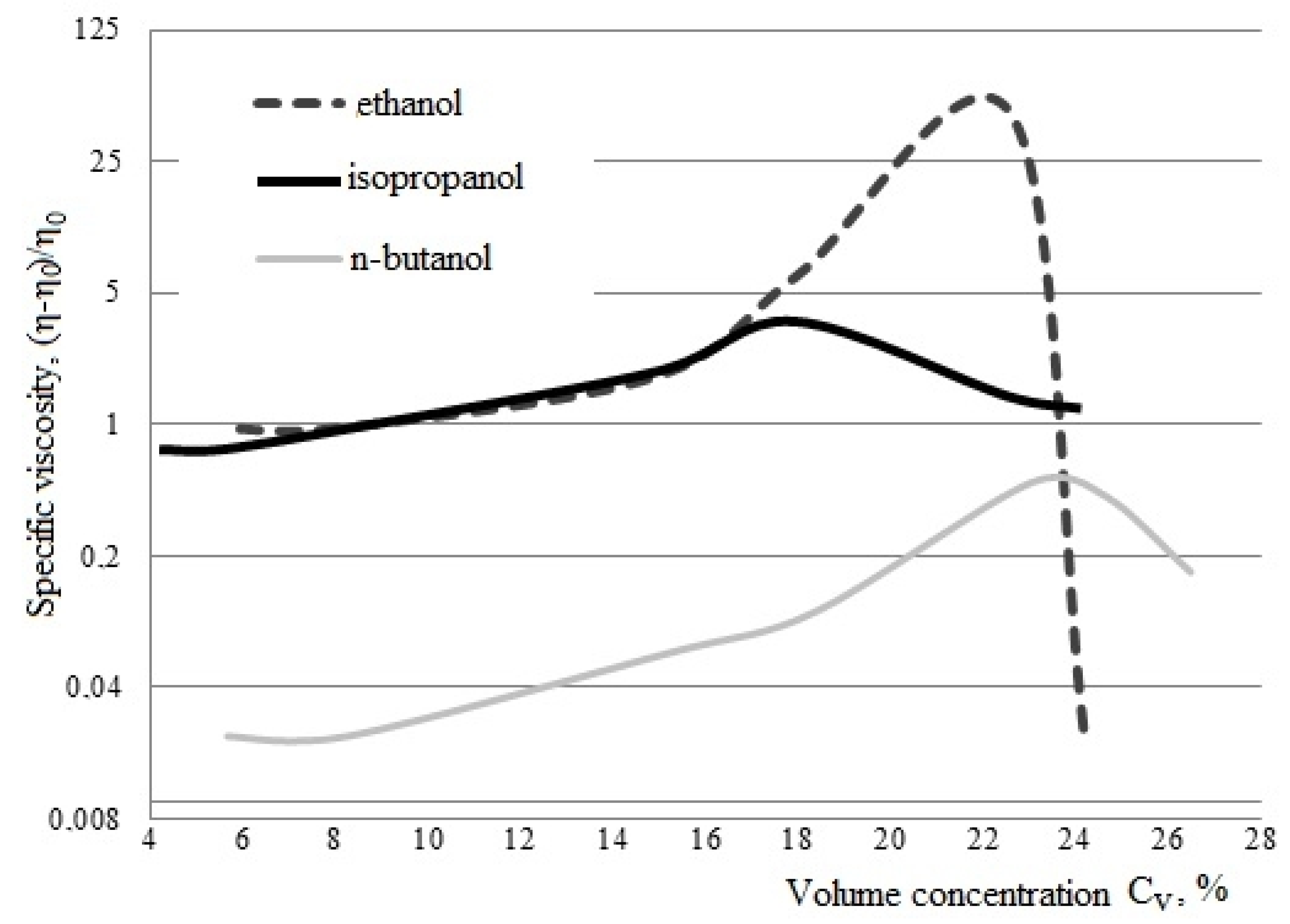 Nanomaterials 11 00866 g008 Nanomaterials 11 00866 g008