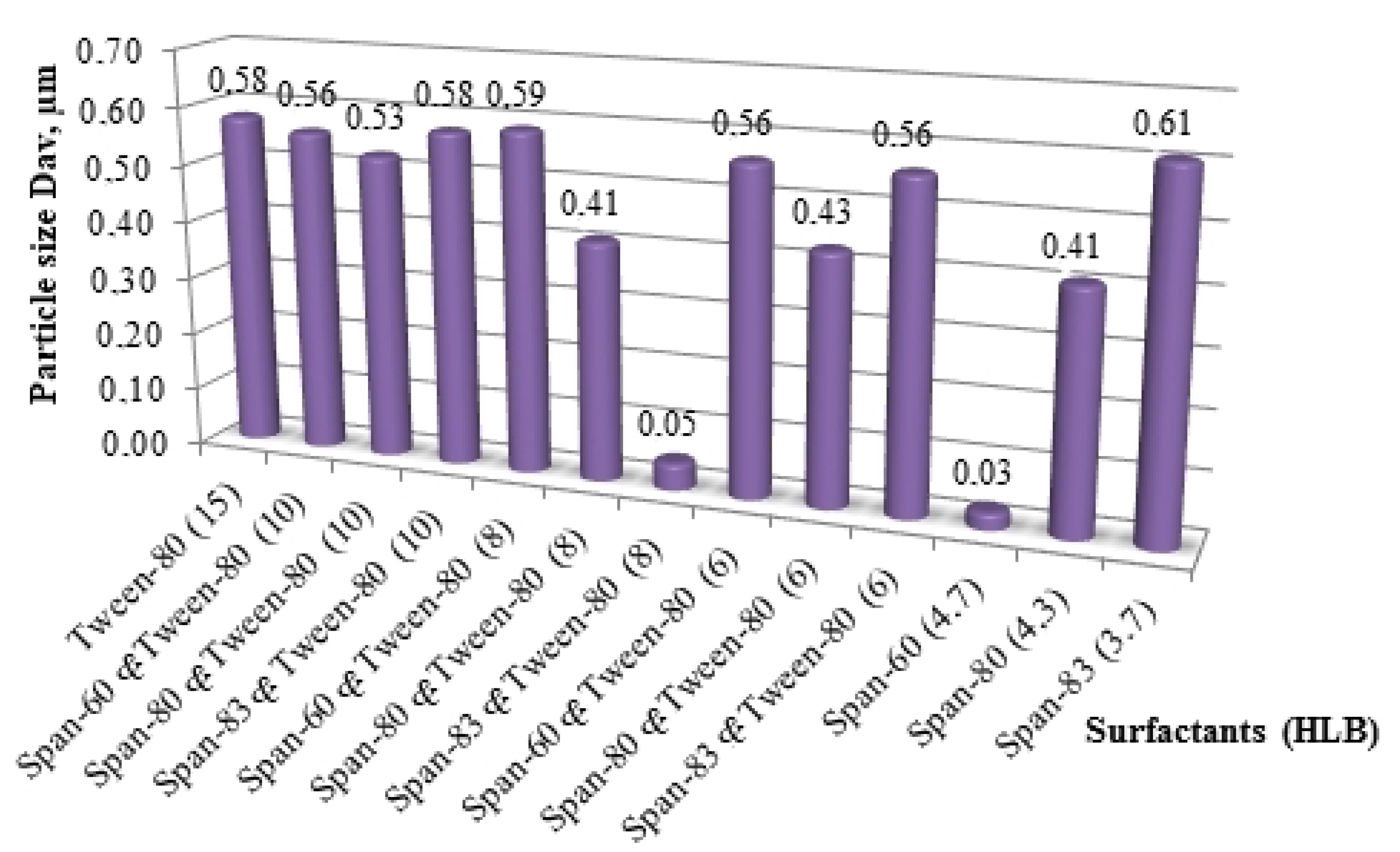 Nanomaterials 11 00866 g013 Nanomaterials 11 00866 g013