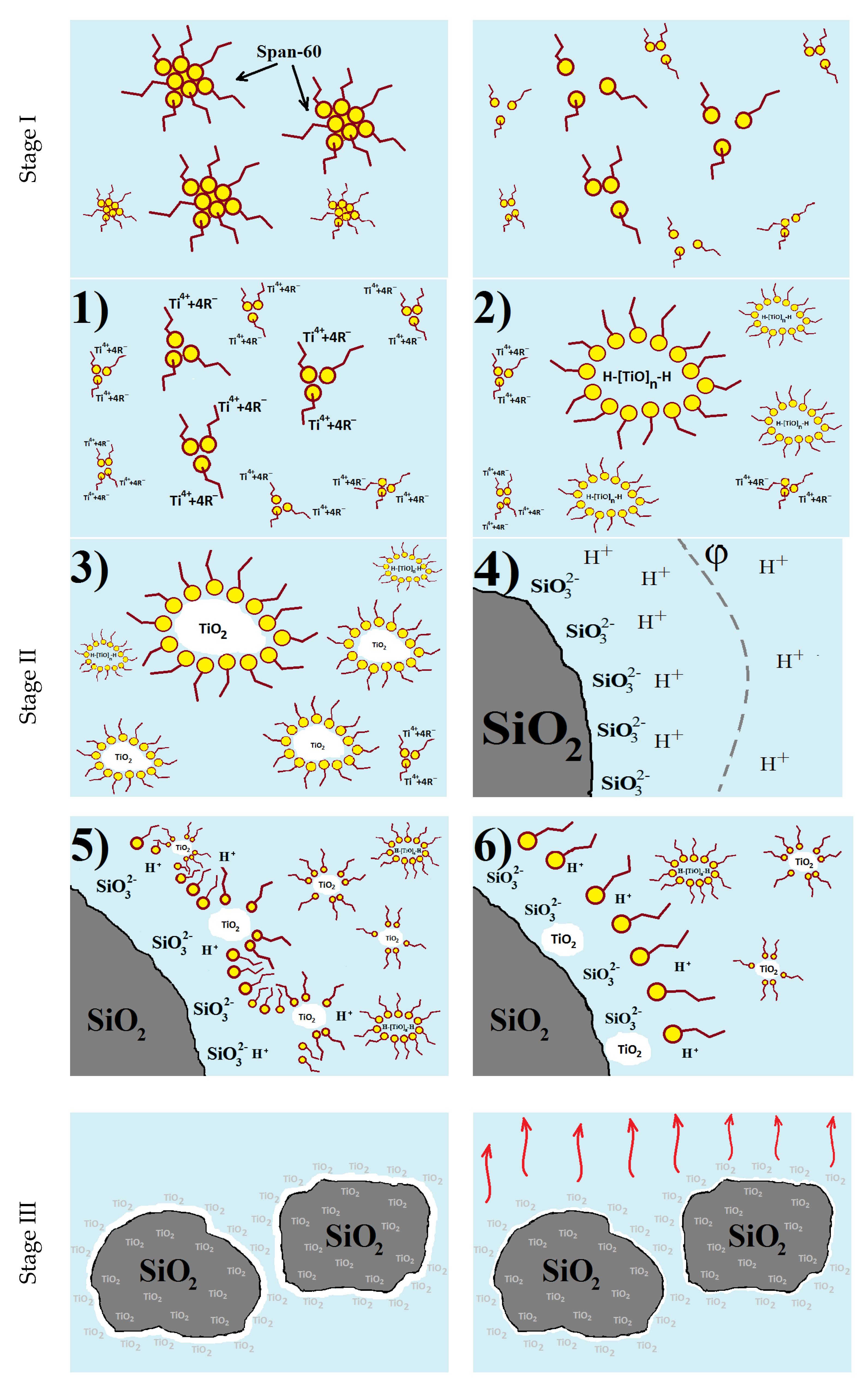 Nanomaterials 11 00866 g018a Nanomaterials 11 00866 g018a