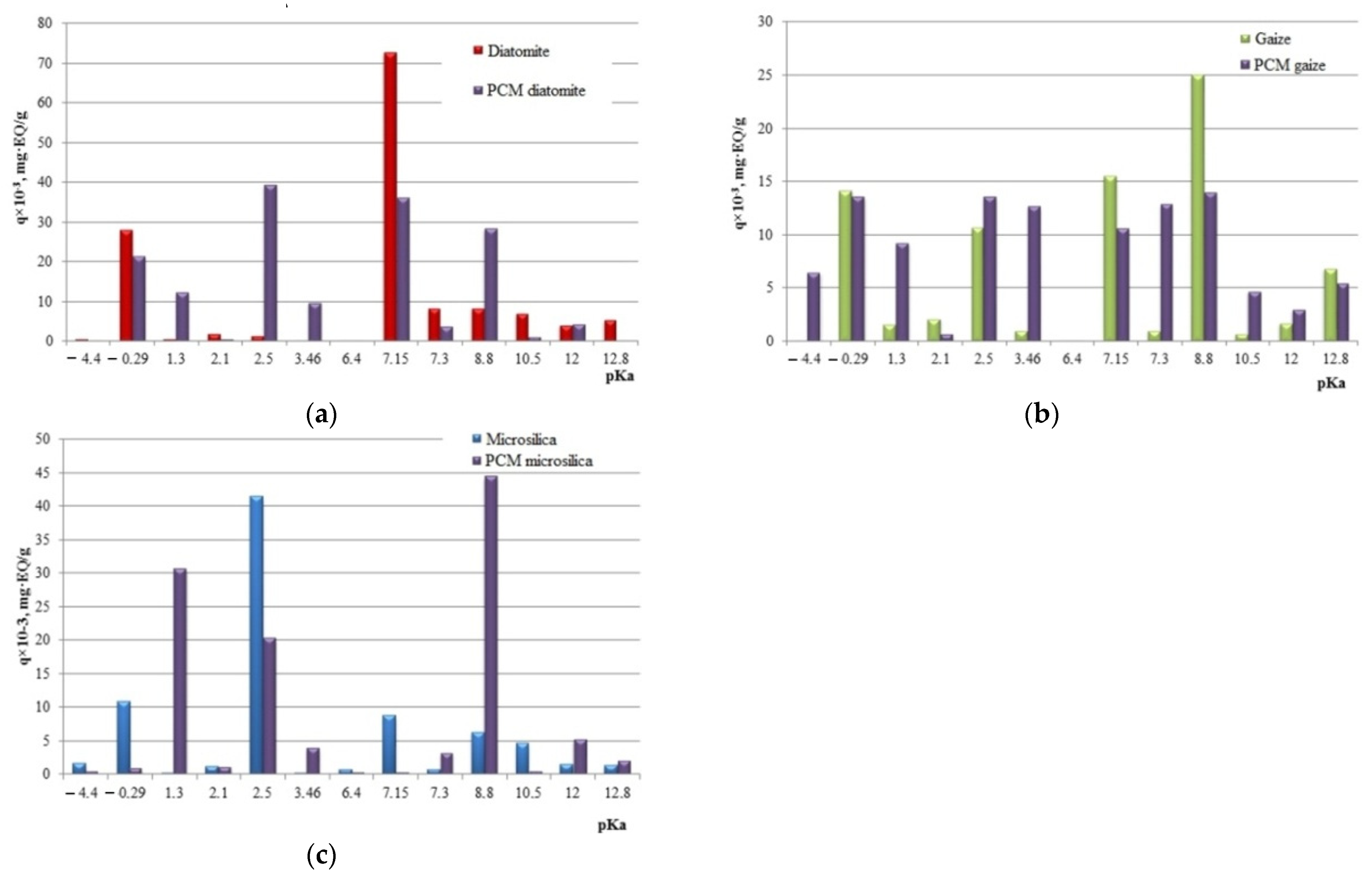 Nanomaterials 11 00866 g021 Nanomaterials 11 00866 g021