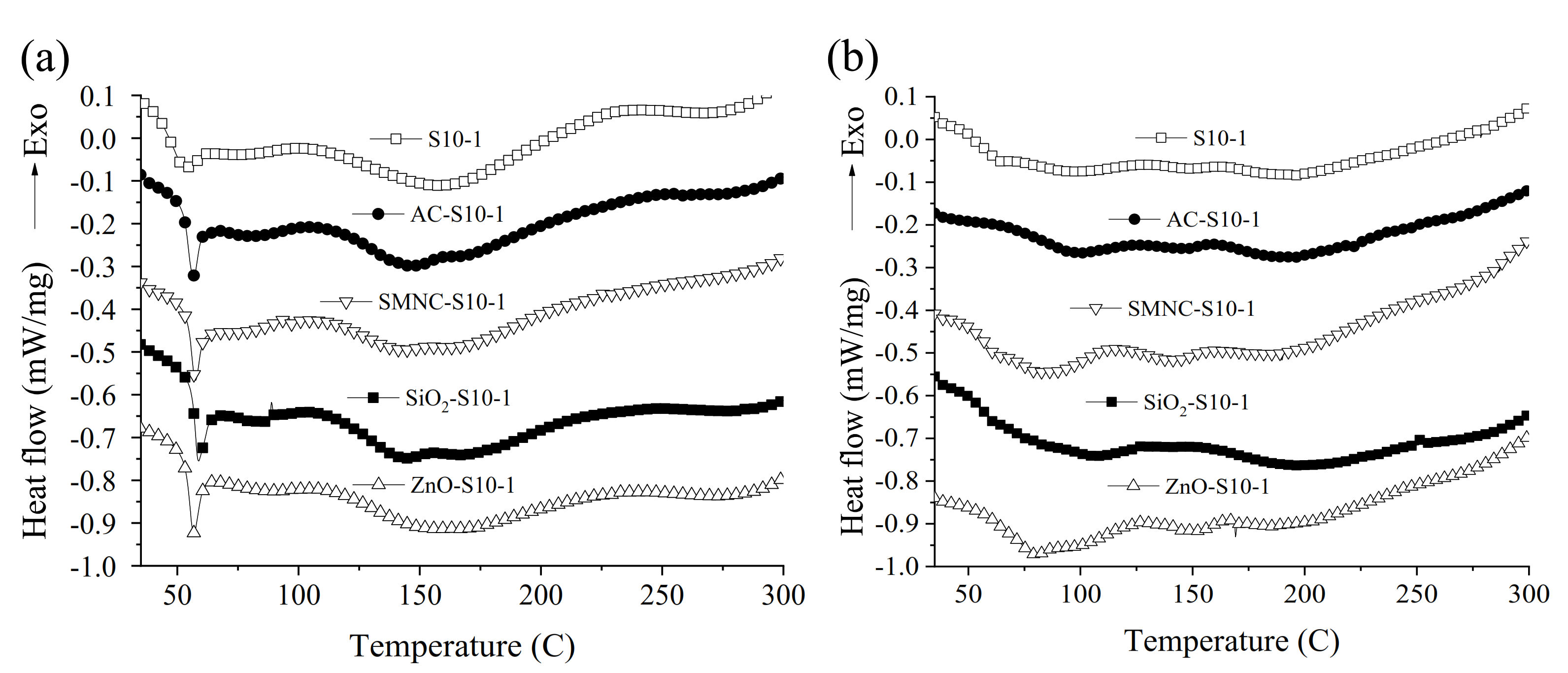 Nanomaterials 11 00869 g004 Nanomaterials 11 00869 g004