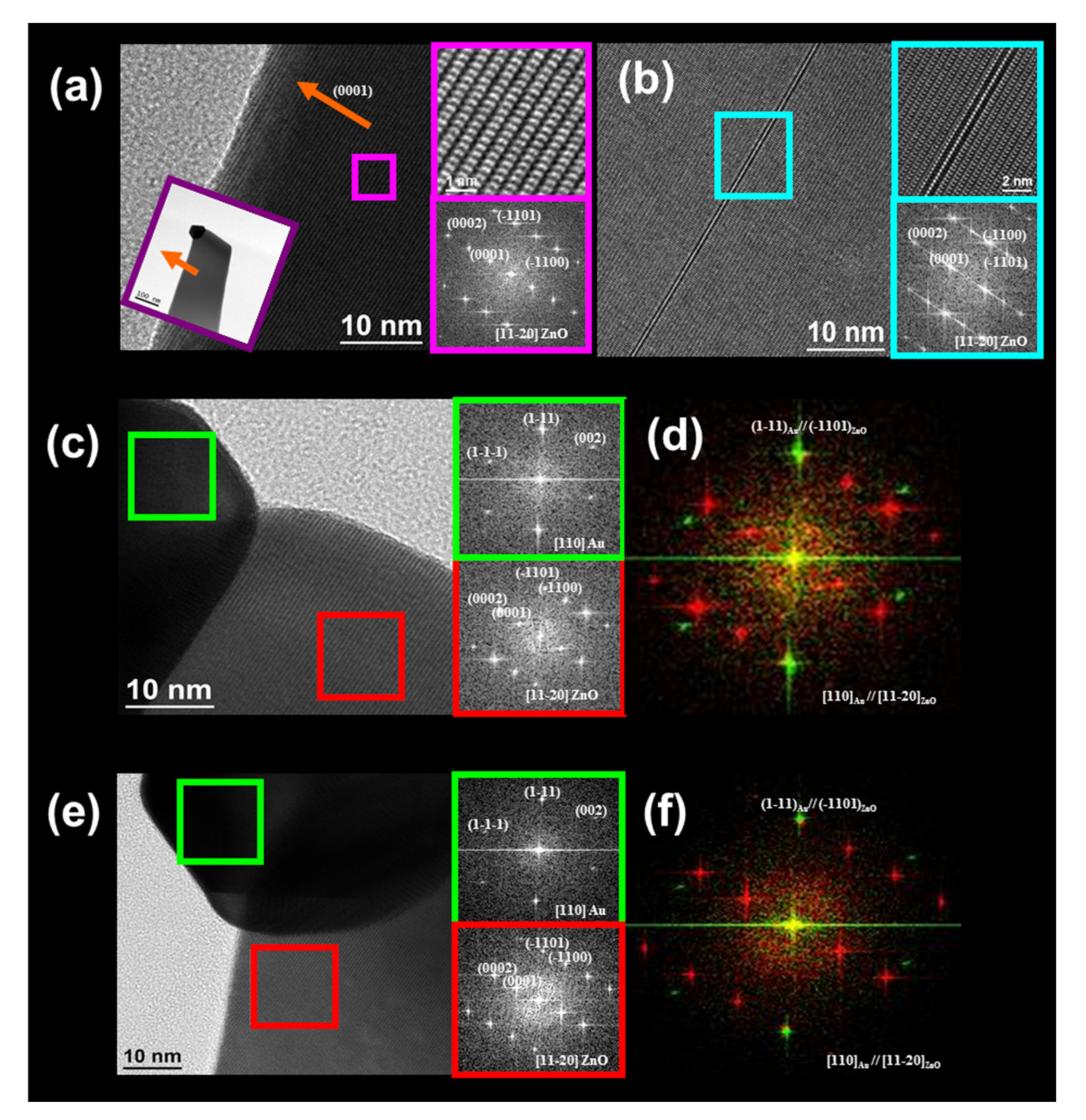 Nanomaterials 11 00870 g009 Nanomaterials 11 00870 g009