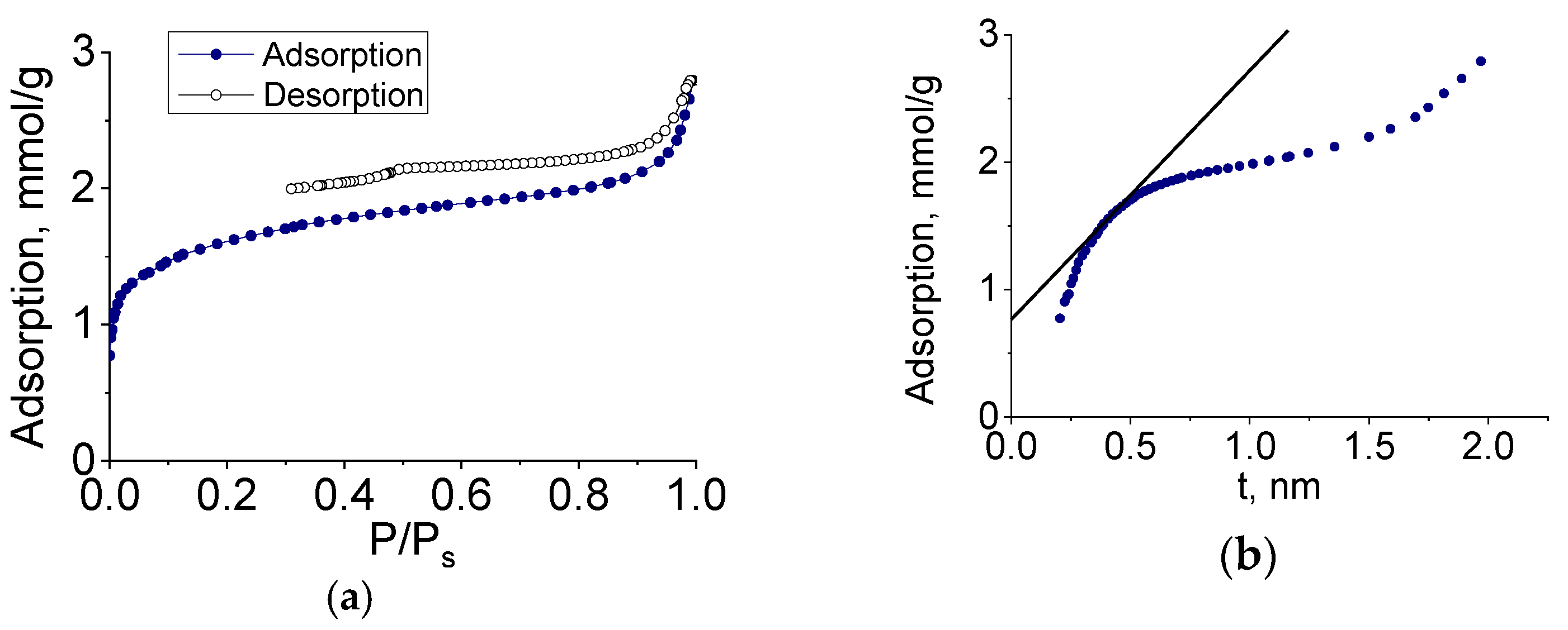 Nanomaterials 11 00873 g008a