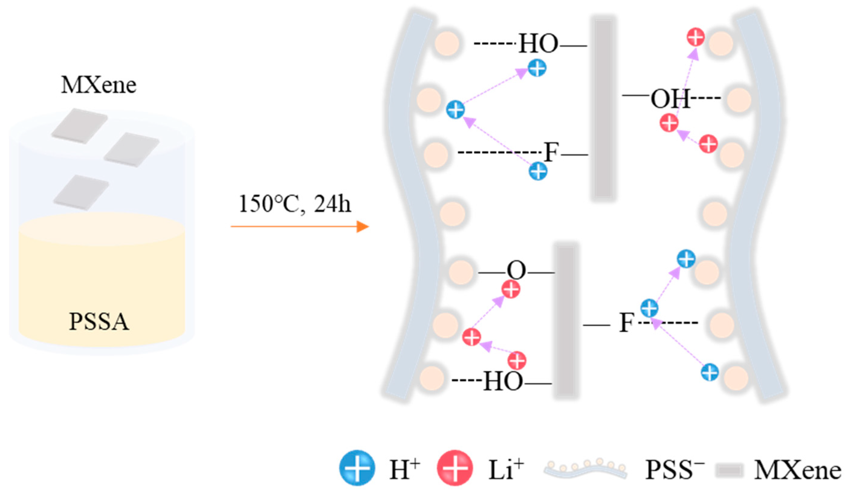 Nanomaterials 11 00874 g001