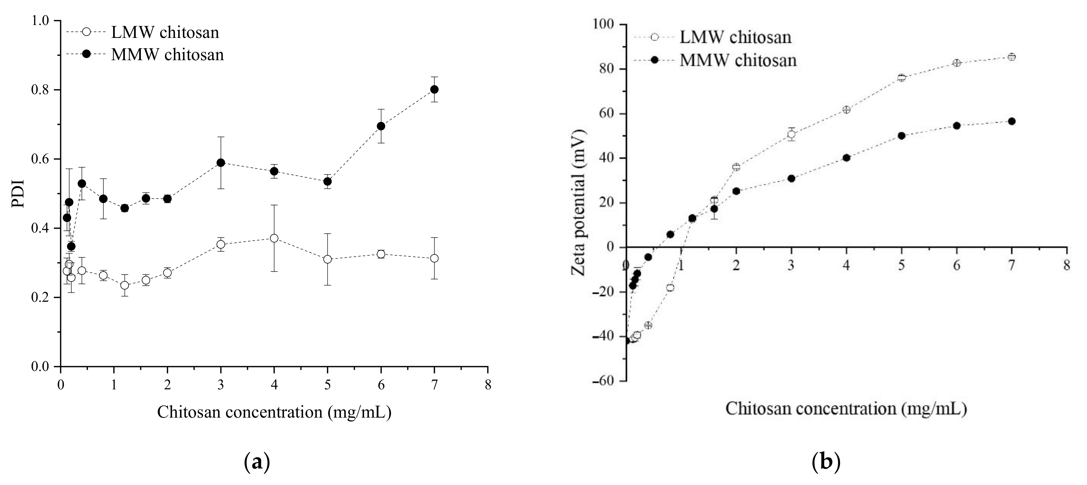 Nanomaterials 11 00878 g001 Nanomaterials 11 00878 g001