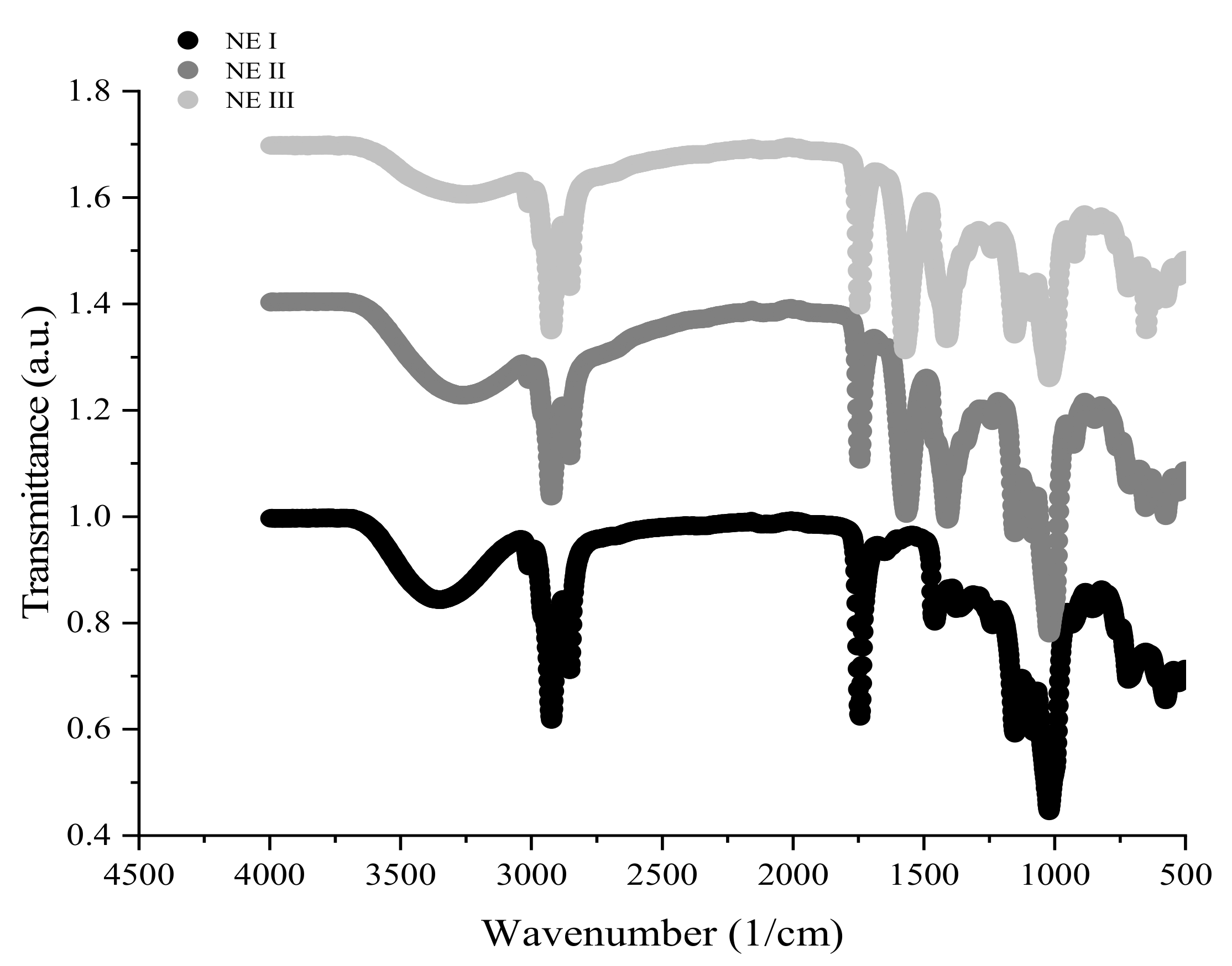 Nanomaterials 11 00878 g003 Nanomaterials 11 00878 g003