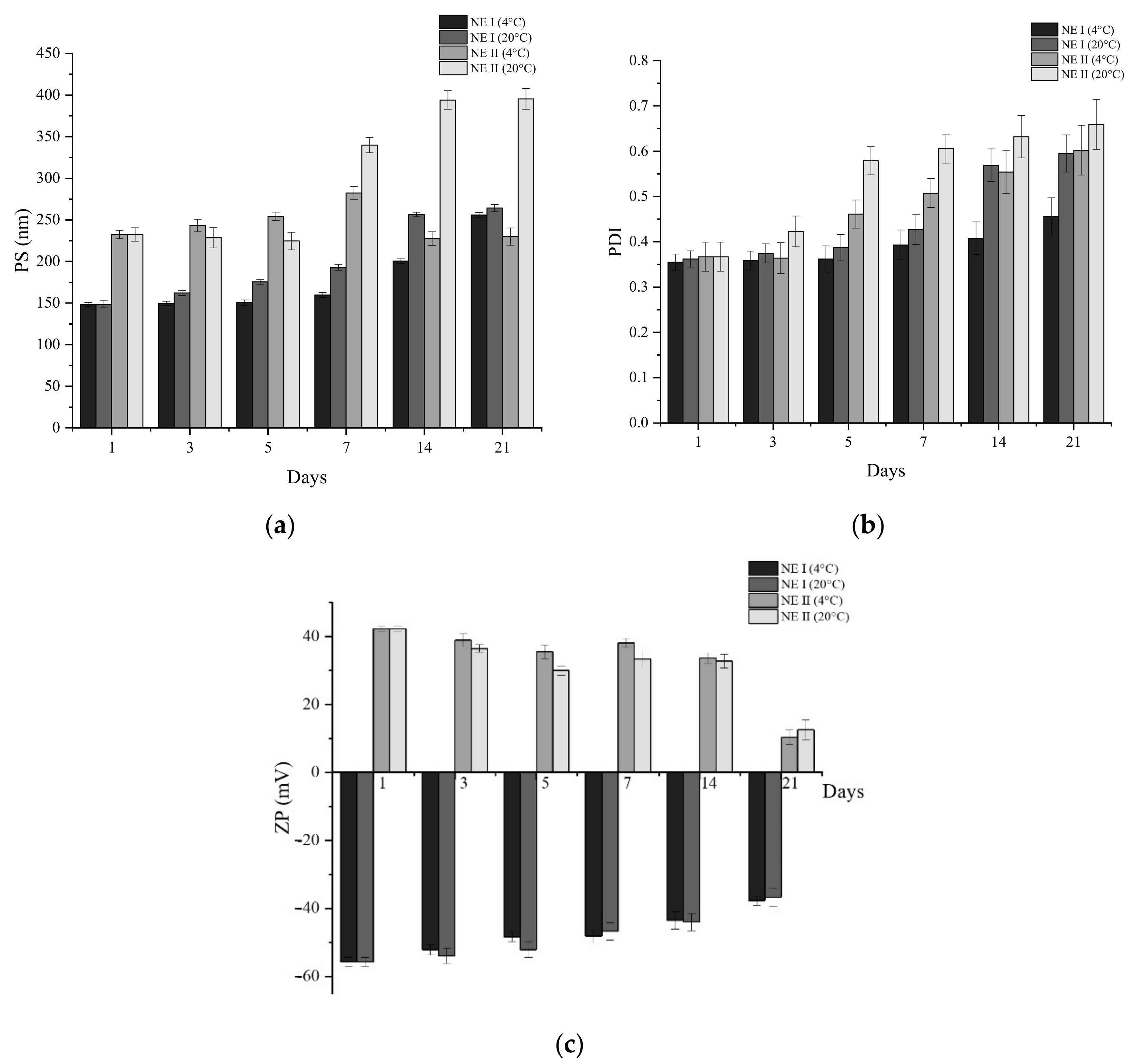 Nanomaterials 11 00878 g005 Nanomaterials 11 00878 g005