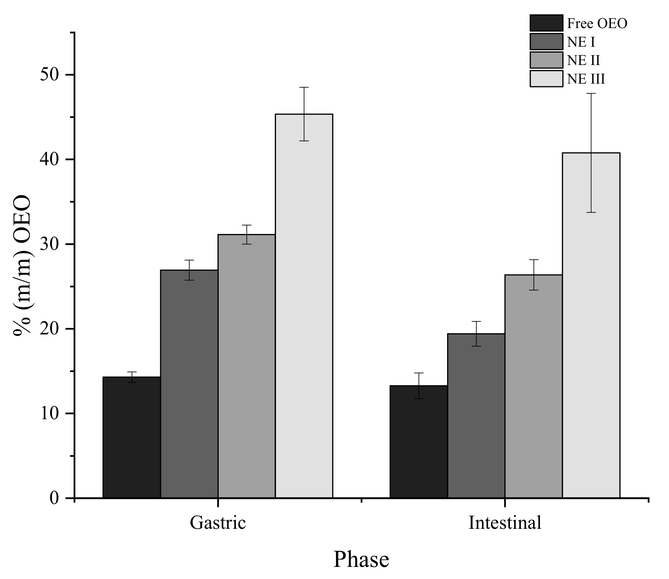 Nanomaterials 11 00878 g006 Nanomaterials 11 00878 g006
