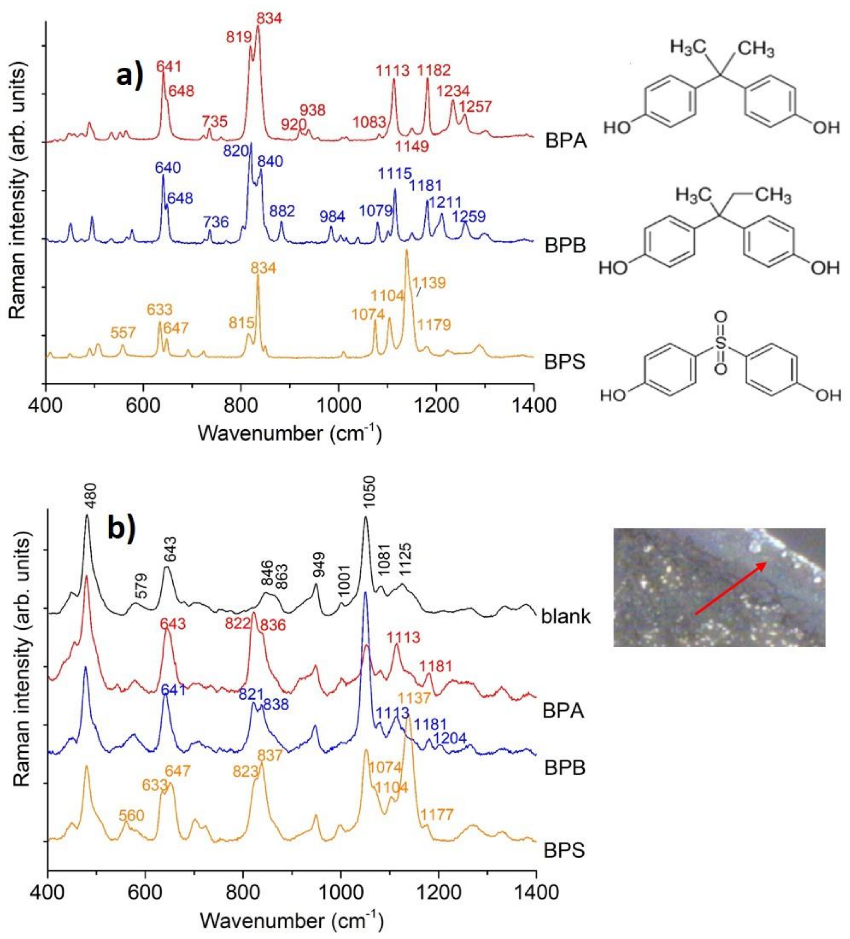 Nanomaterials 11 00881 g001 Nanomaterials 11 00881 g001
