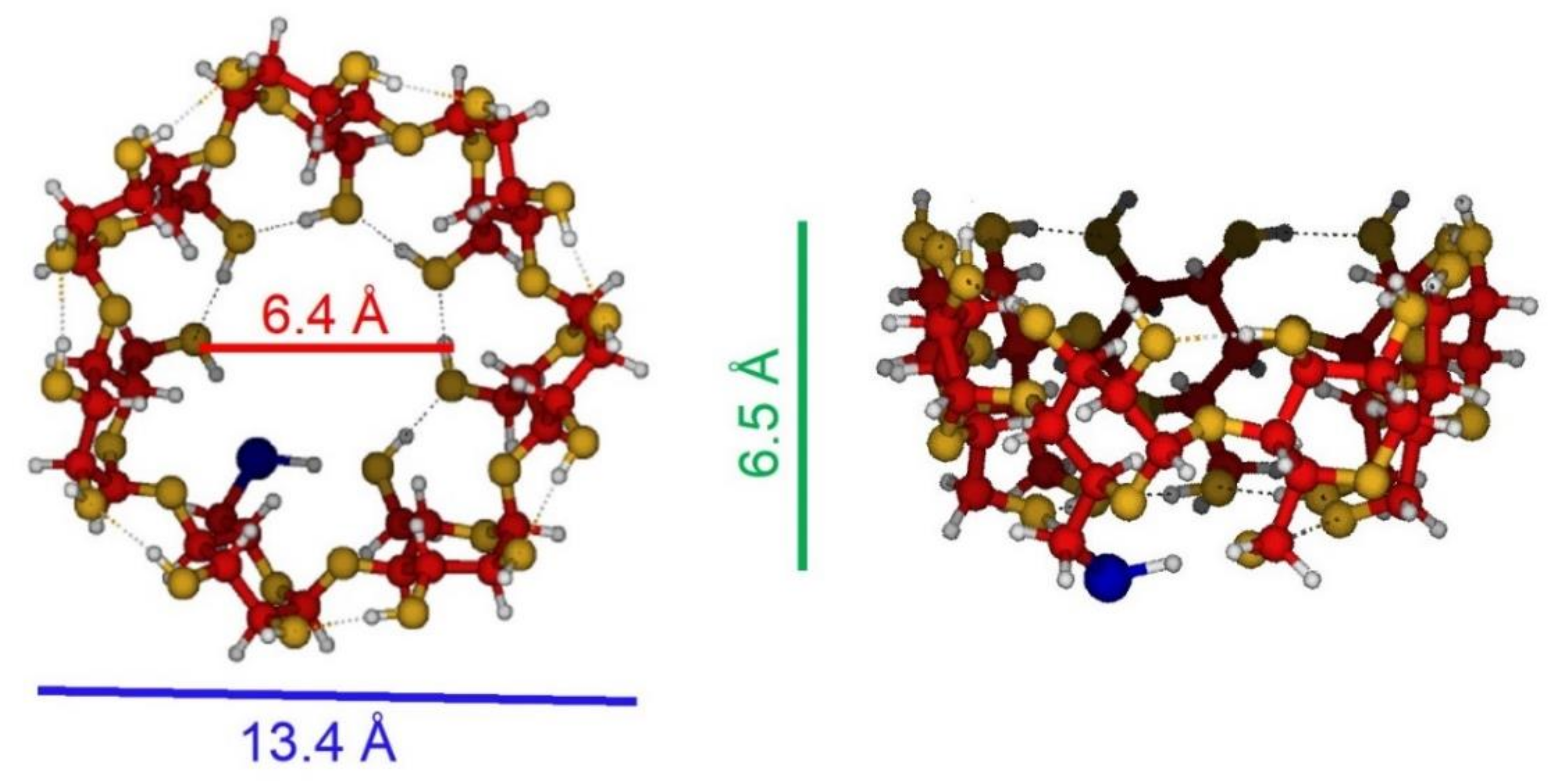 Nanomaterials 11 00881 g002
