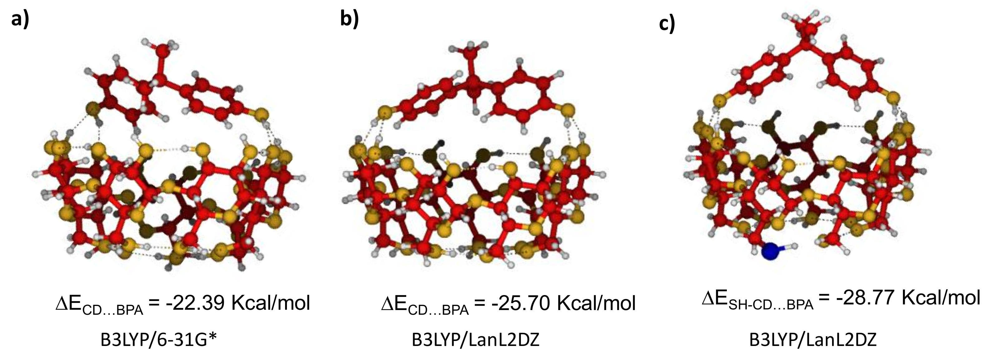 Nanomaterials 11 00881 g004