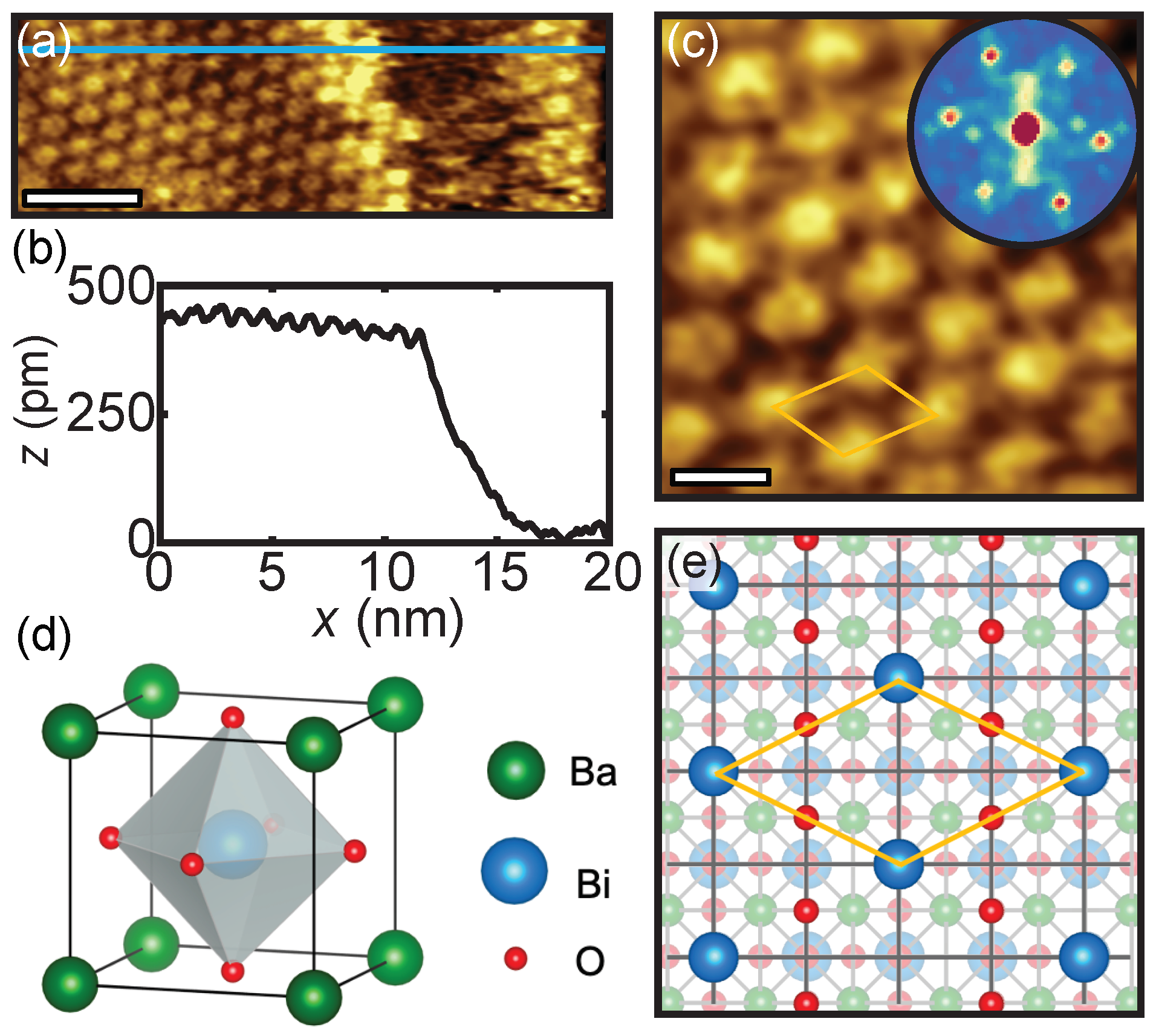 Nanomaterials 11 00882 g001 Nanomaterials 11 00882 g001