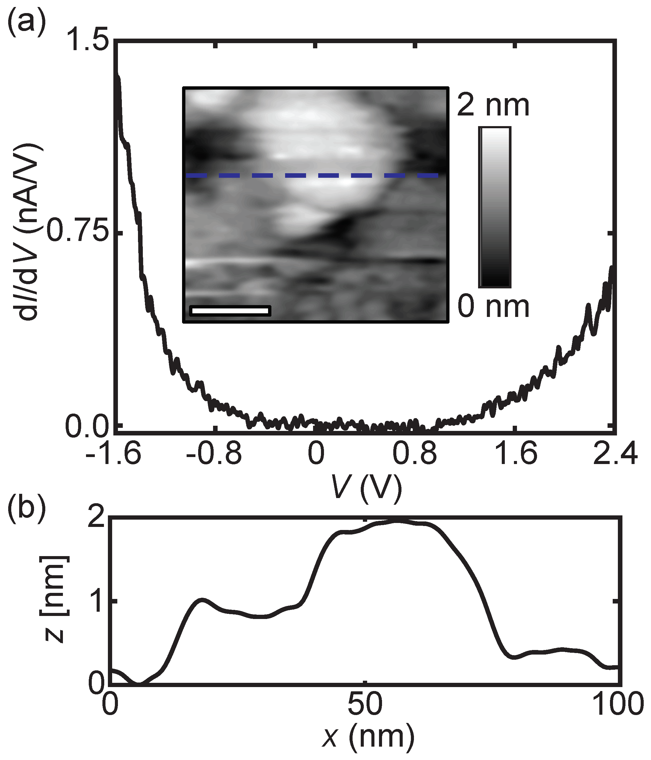 Nanomaterials 11 00882 g002 Nanomaterials 11 00882 g002