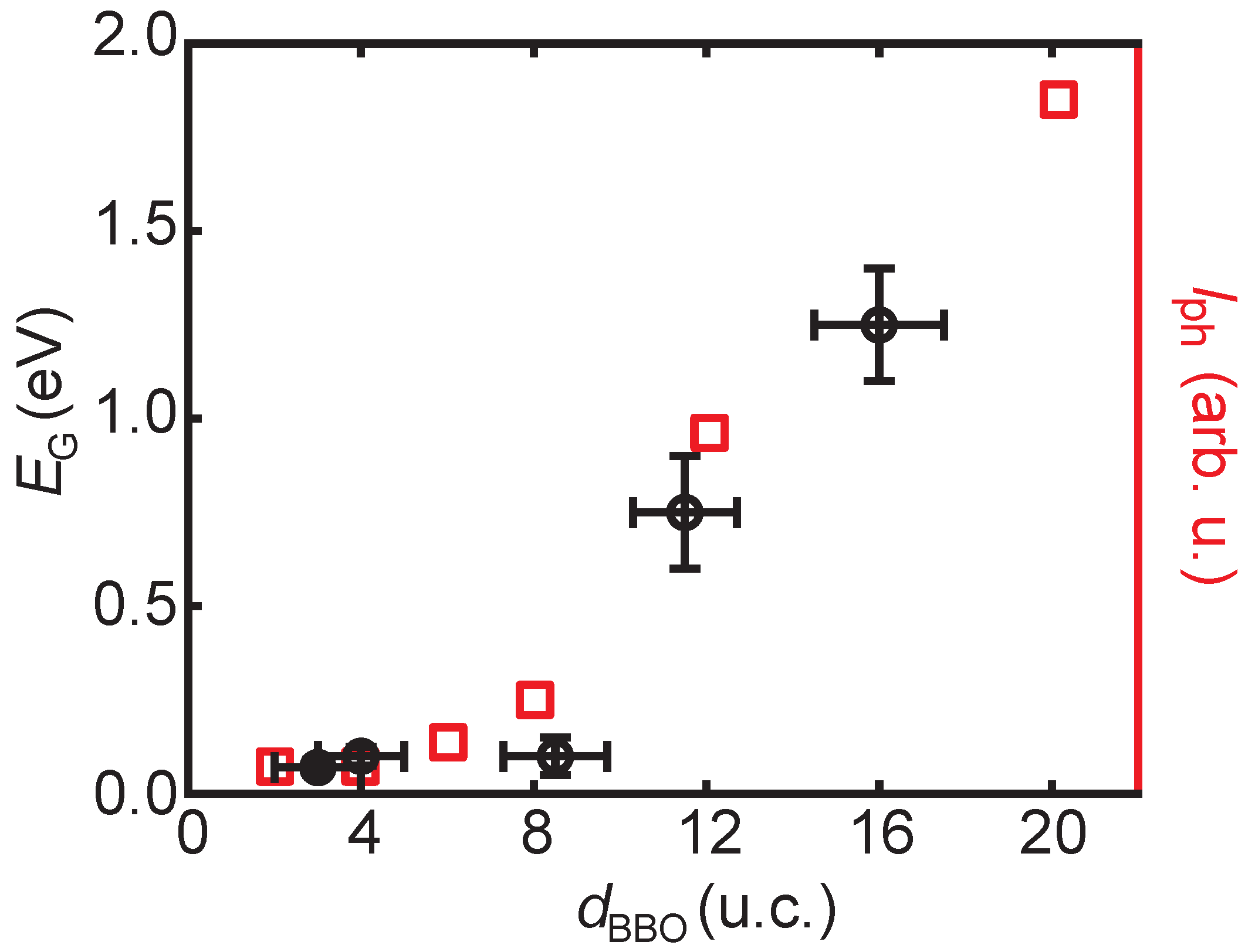 Nanomaterials 11 00882 g005 Nanomaterials 11 00882 g005