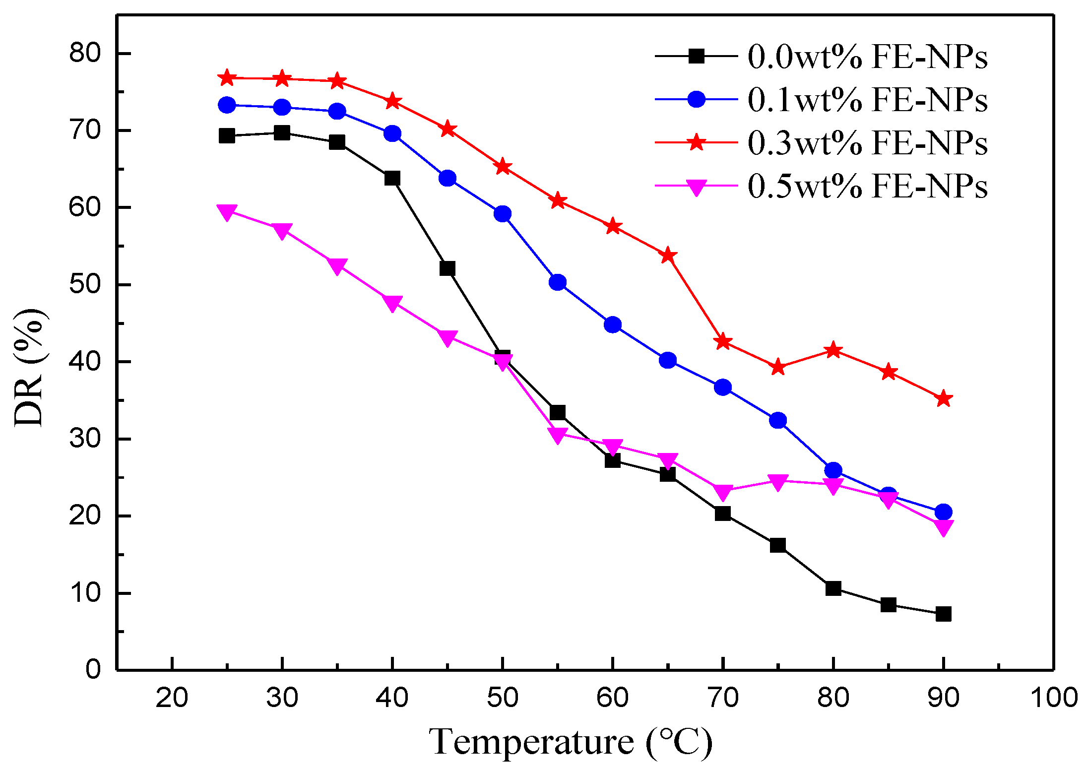 Nanomaterials 11 00885 g006 Nanomaterials 11 00885 g006