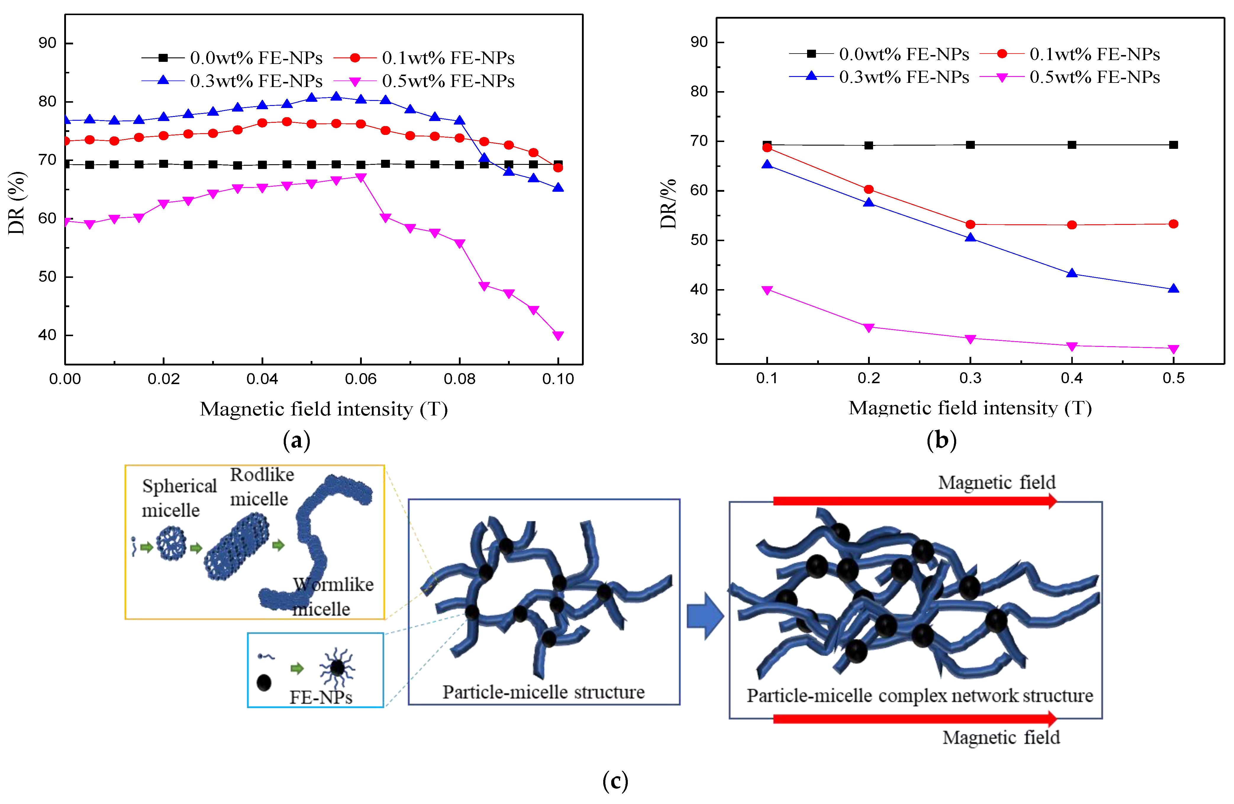 Nanomaterials 11 00885 g008a Nanomaterials 11 00885 g008a