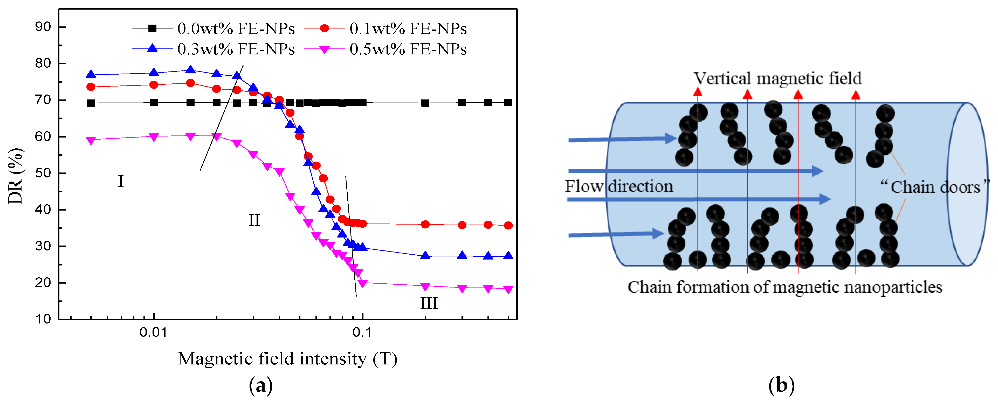 Nanomaterials 11 00885 g009 Nanomaterials 11 00885 g009