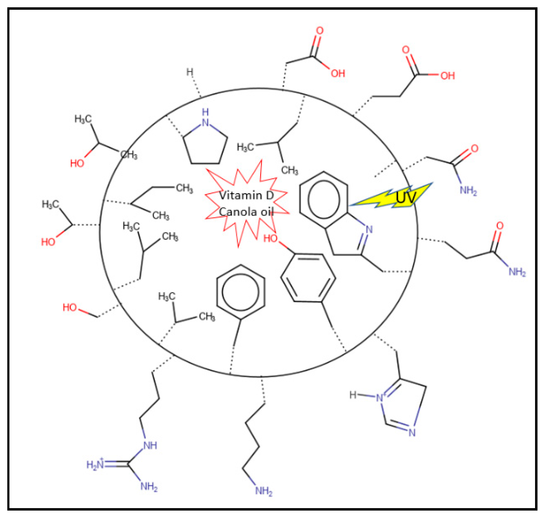 Nanomaterials 11 00887 g003