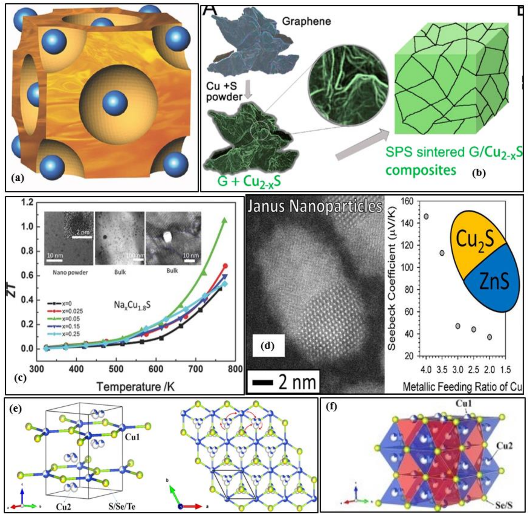 Nanomaterials 11 00895 g003 Nanomaterials 11 00895 g003
