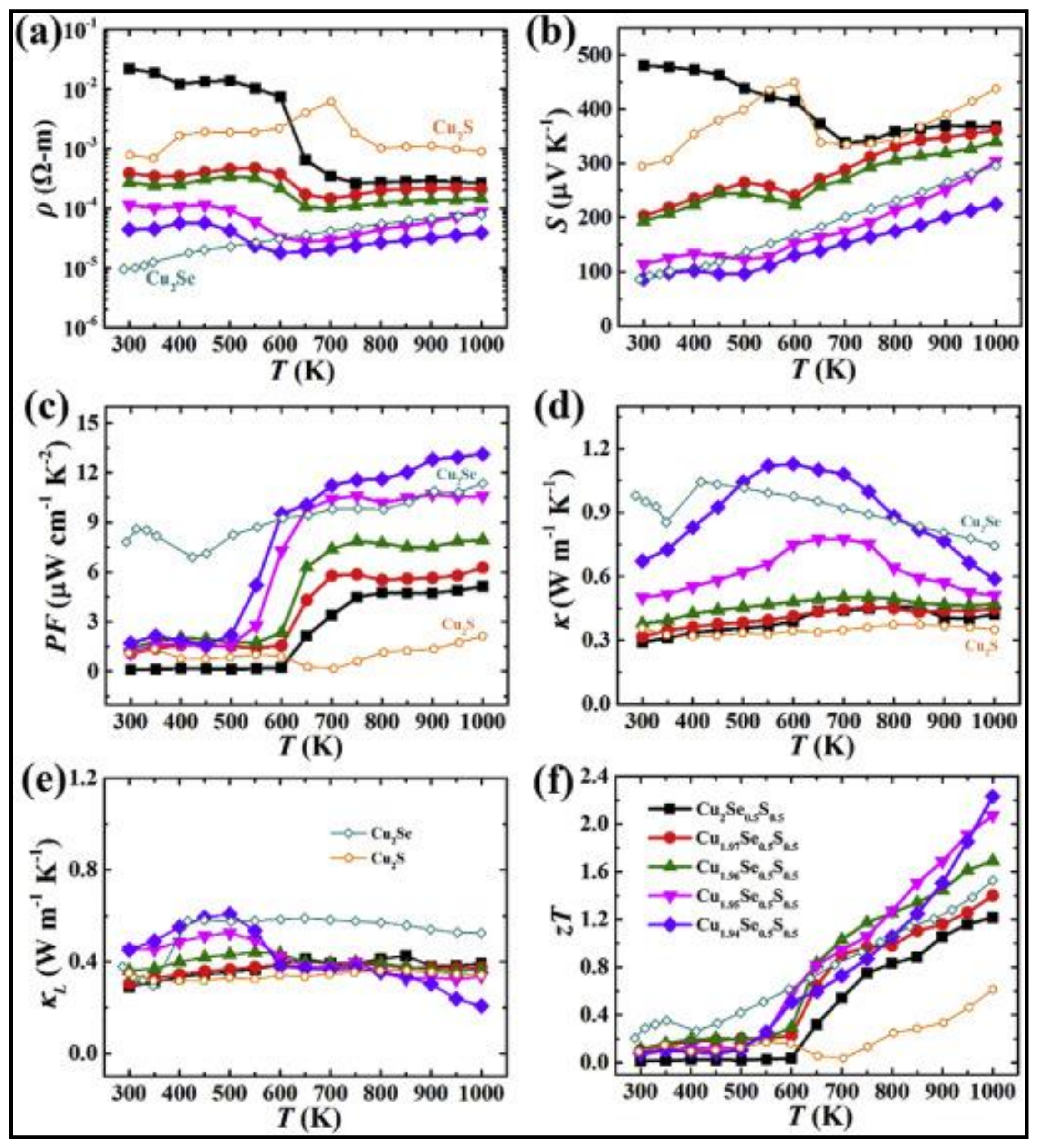 Nanomaterials 11 00895 g004 Nanomaterials 11 00895 g004