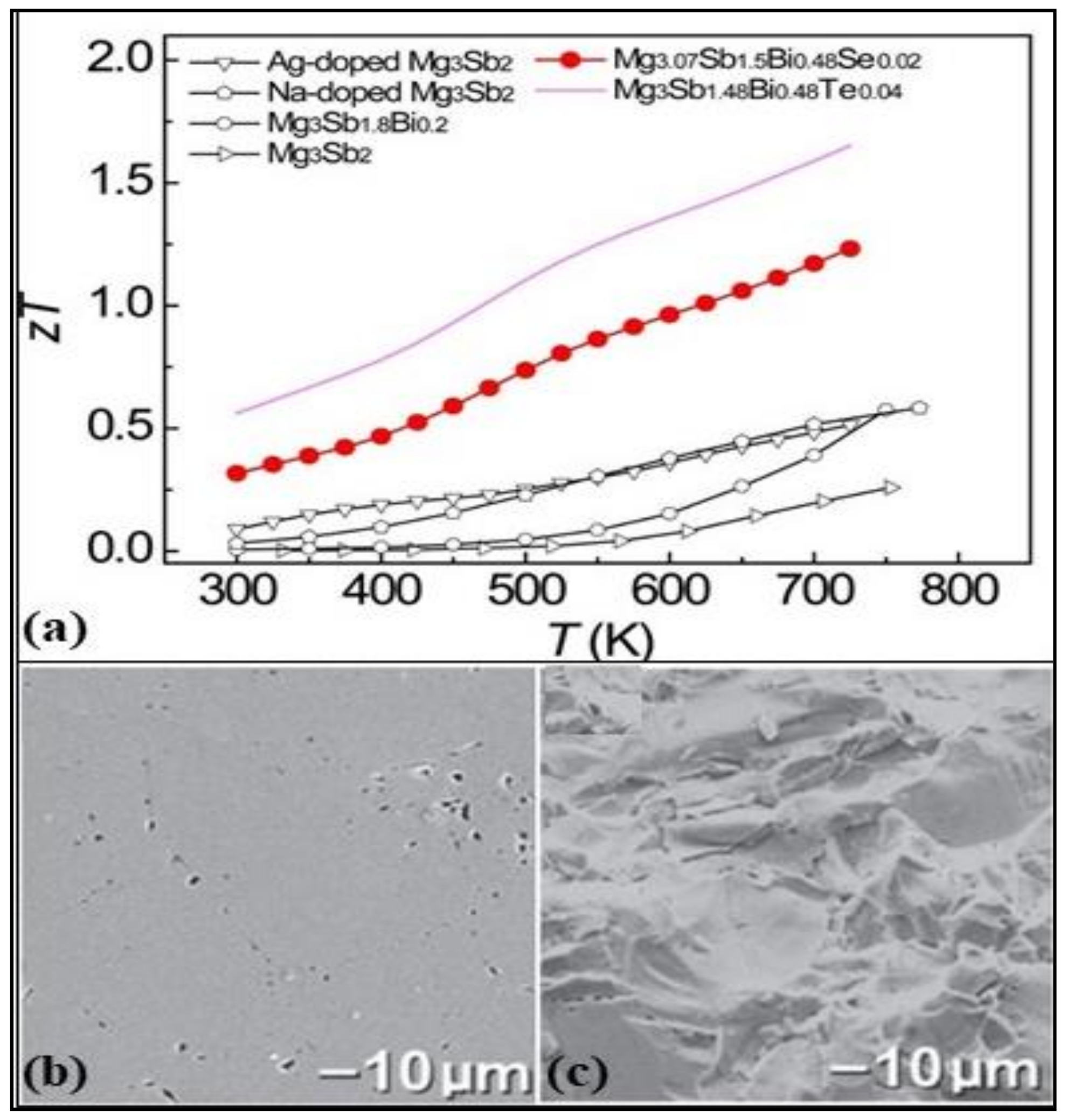Nanomaterials 11 00895 g008 Nanomaterials 11 00895 g008