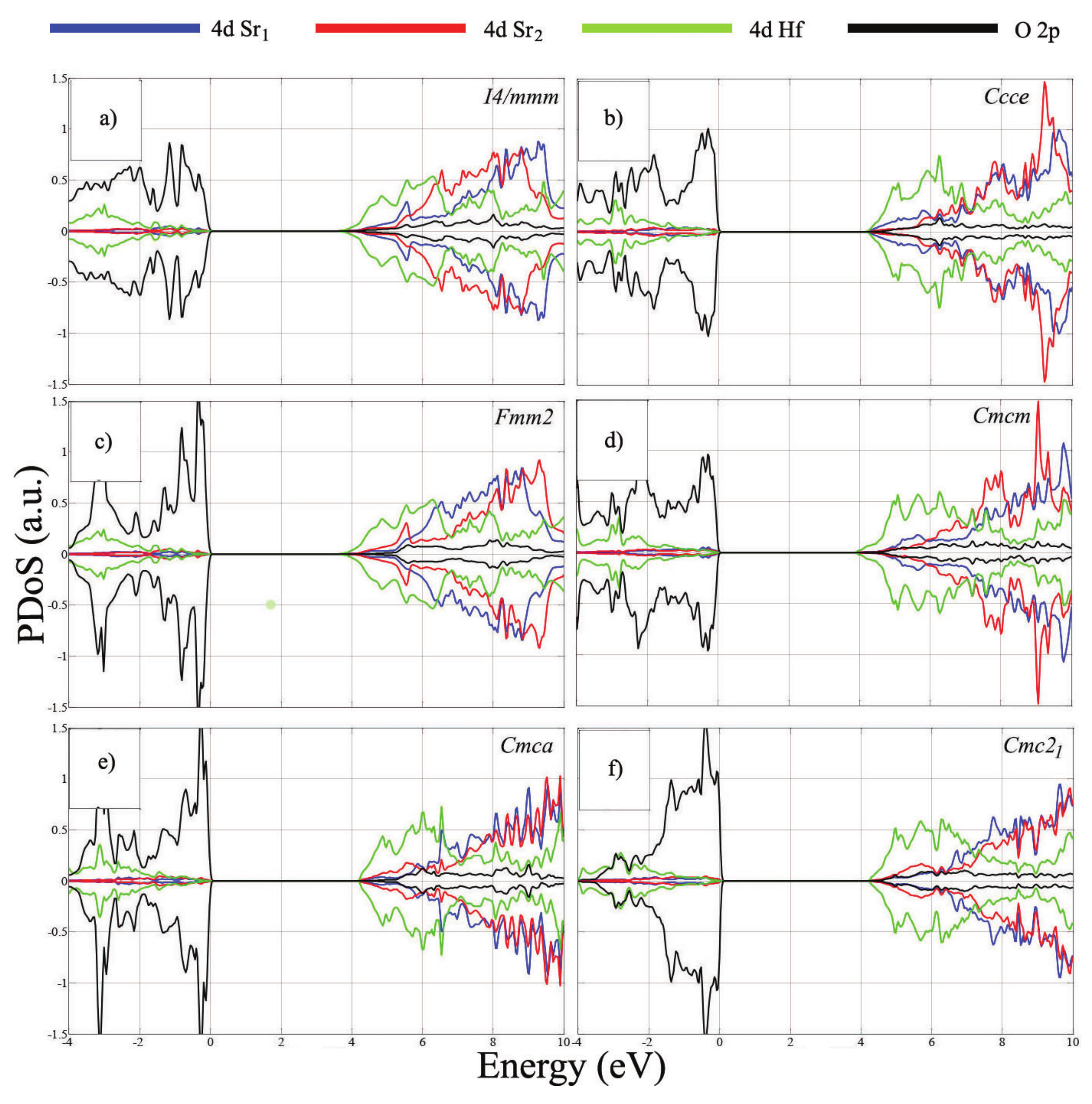 Nanomaterials 11 00897 g004